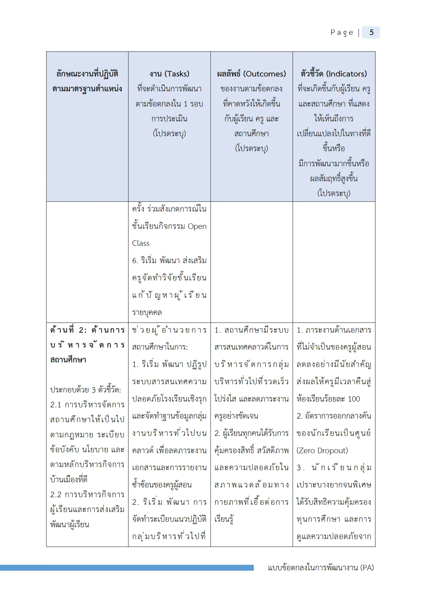 ตัวอย่างงาน หน้า 8