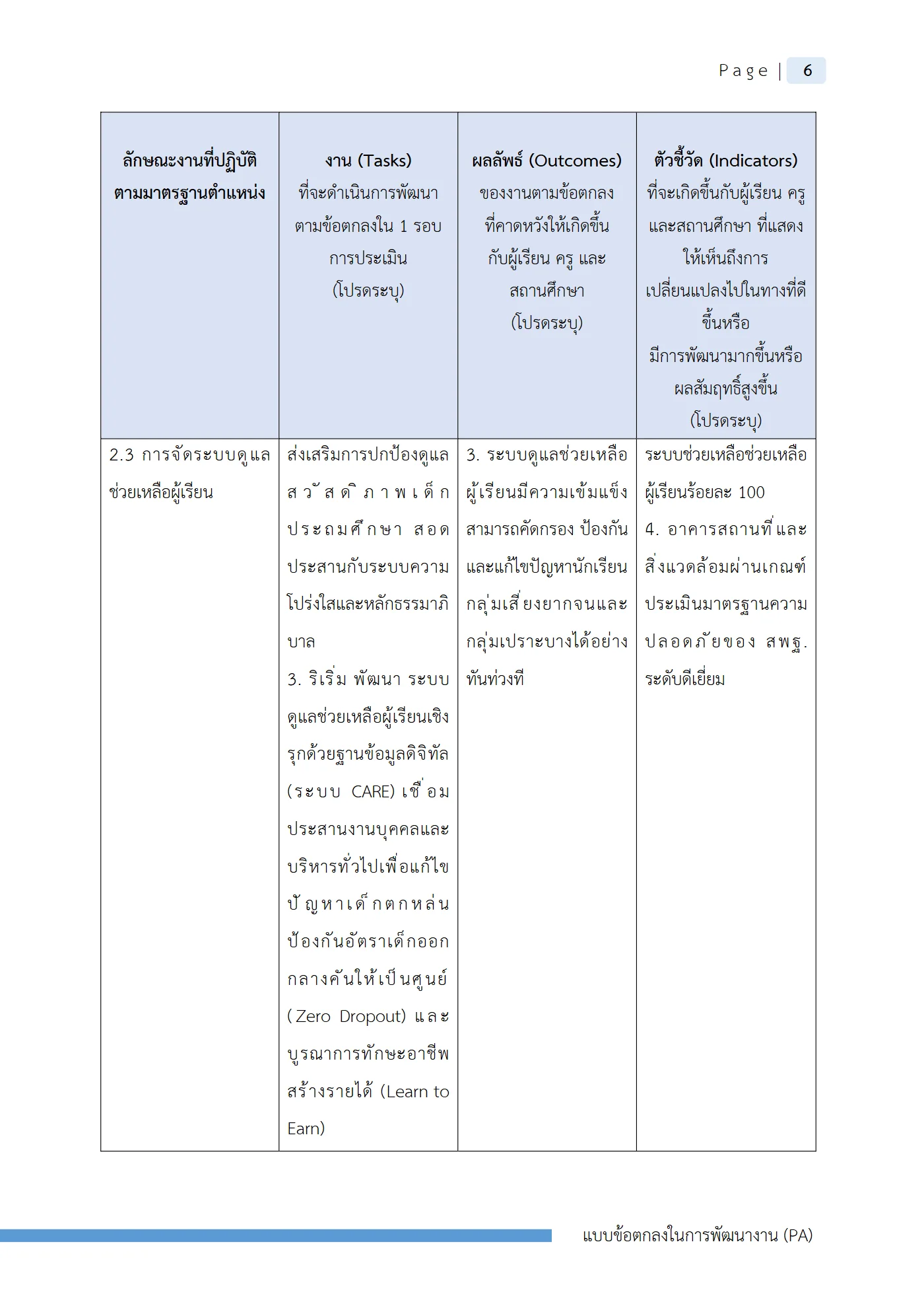 ตัวอย่างงาน หน้า 9