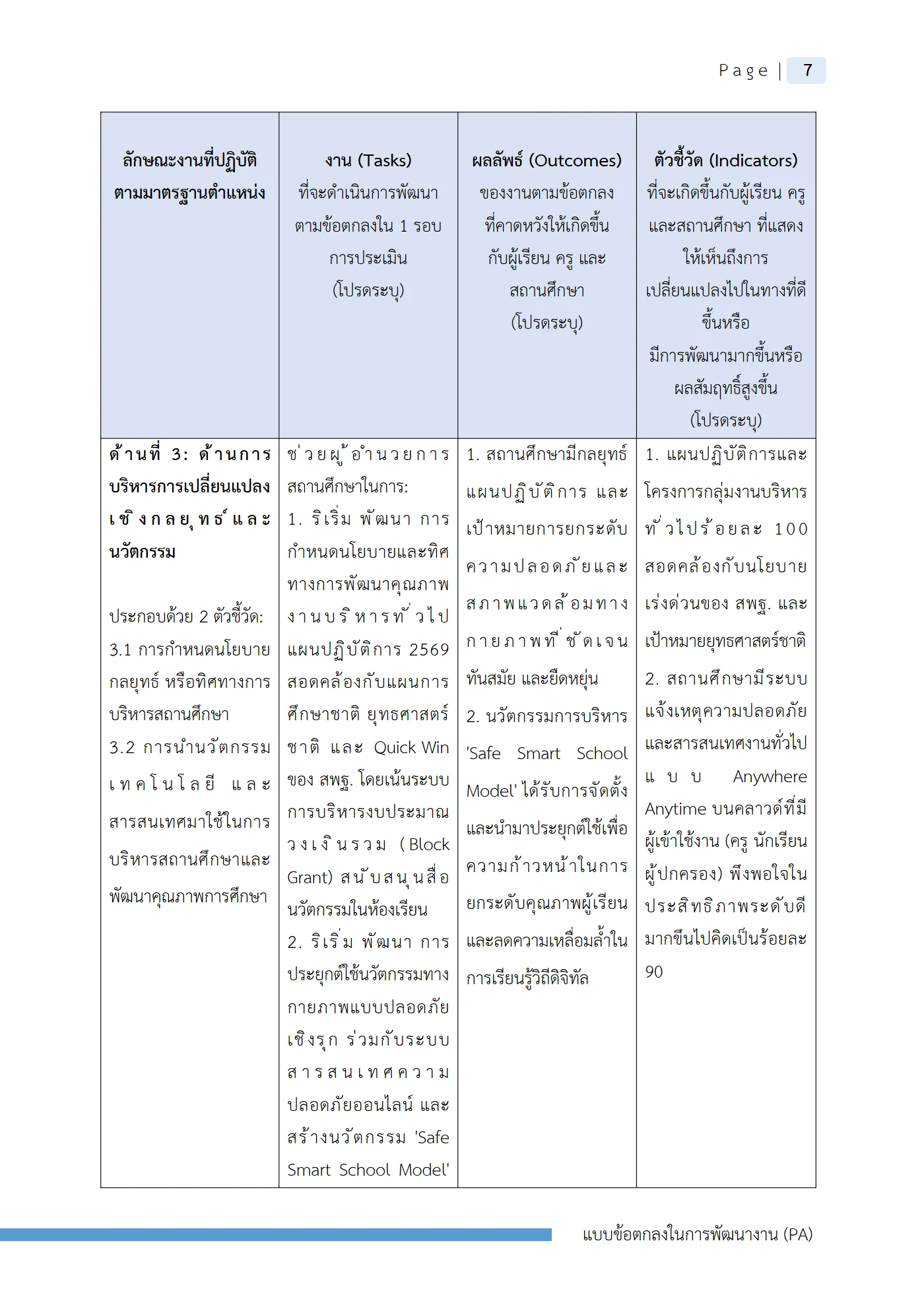 ตัวอย่างงาน หน้า 10