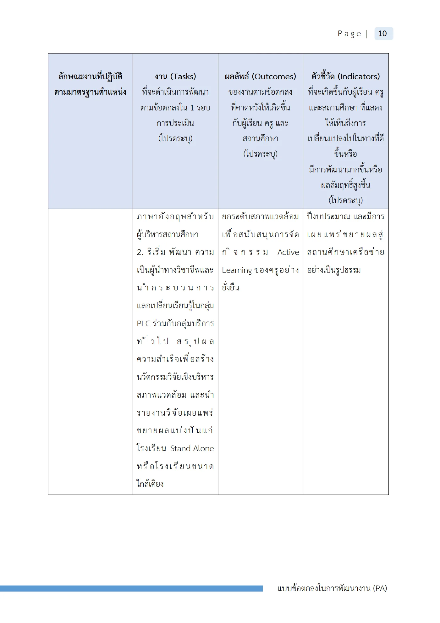 ตัวอย่างงาน หน้า 13