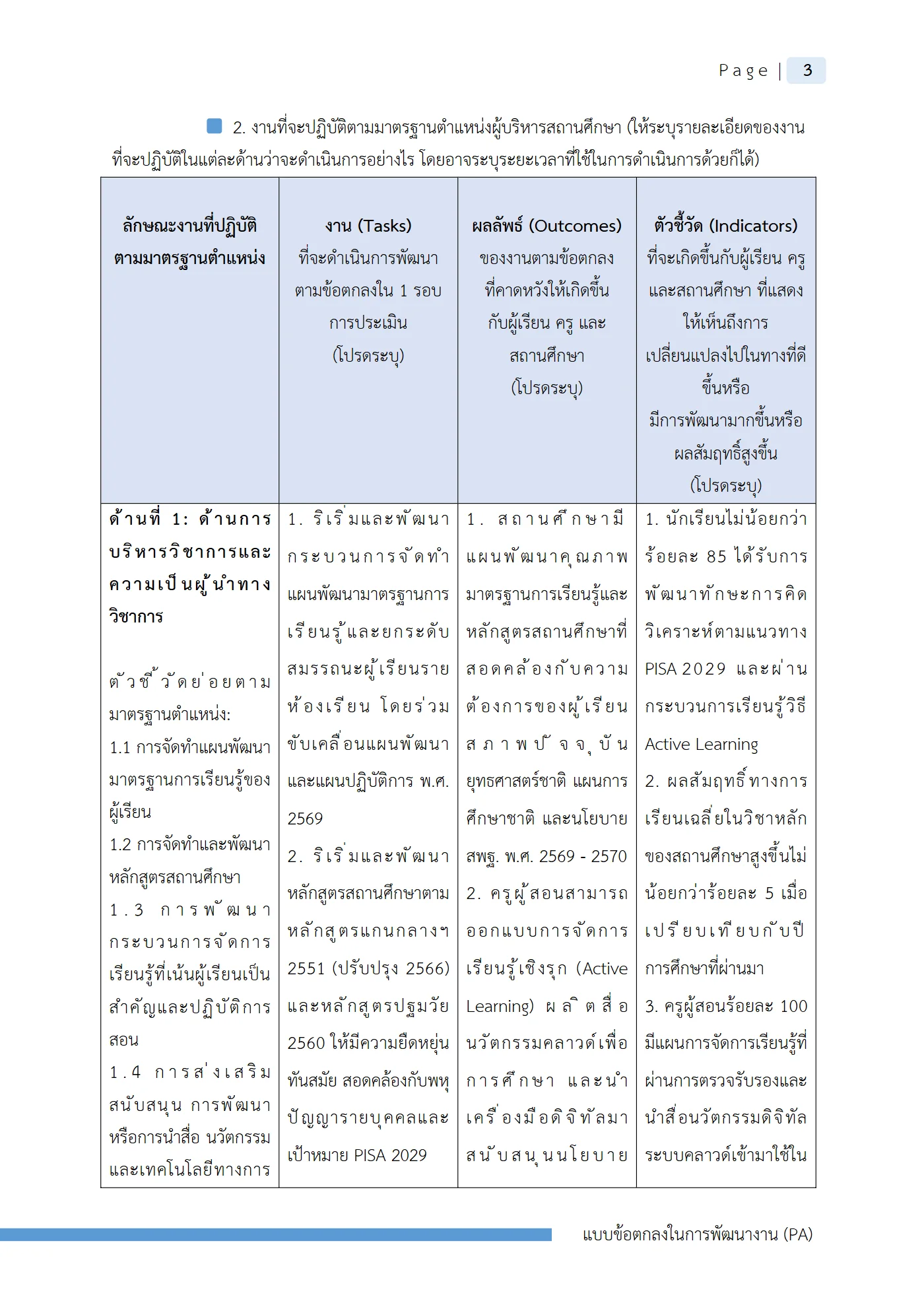 ตัวอย่างงาน หน้า 6