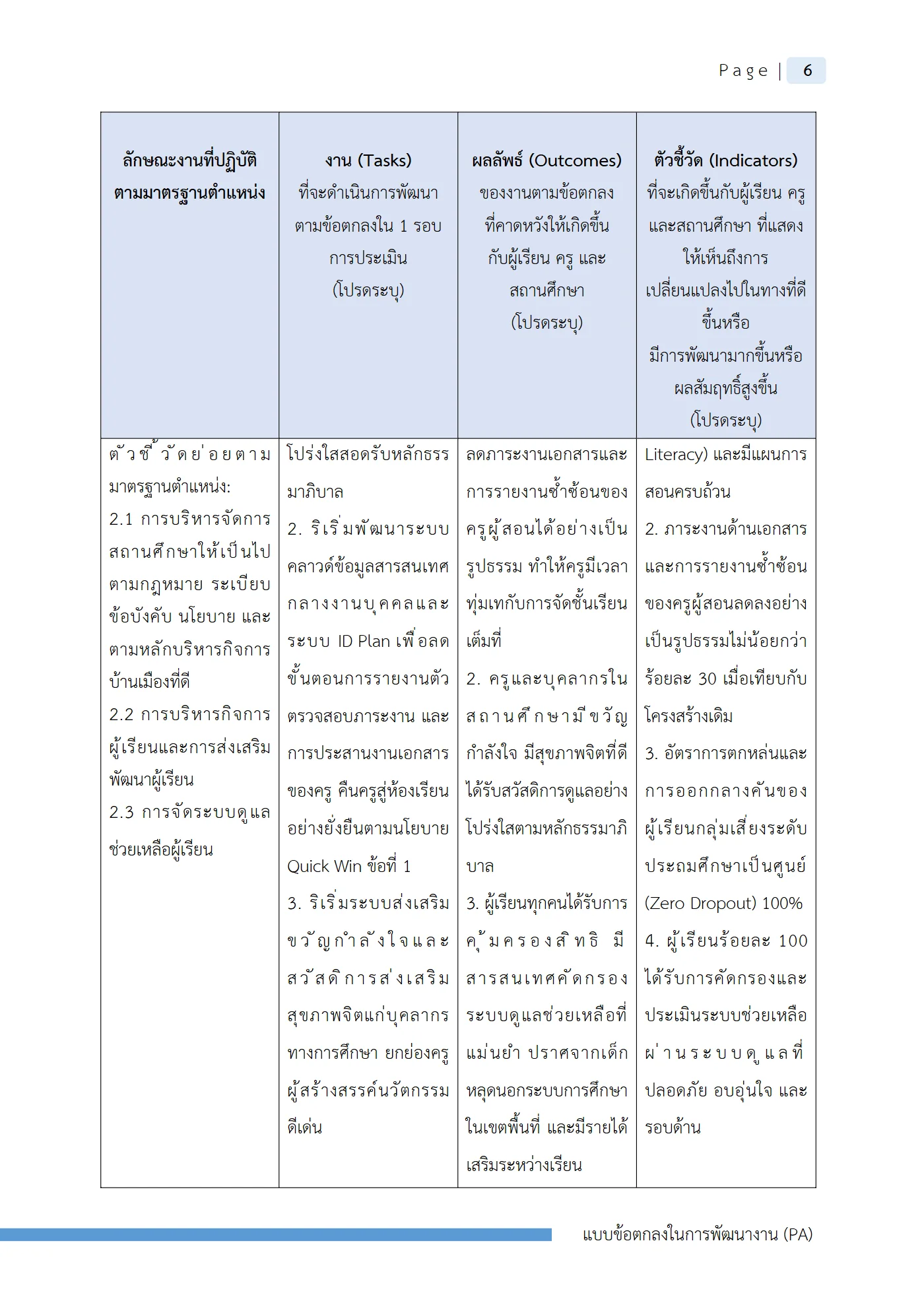ตัวอย่างงาน หน้า 9