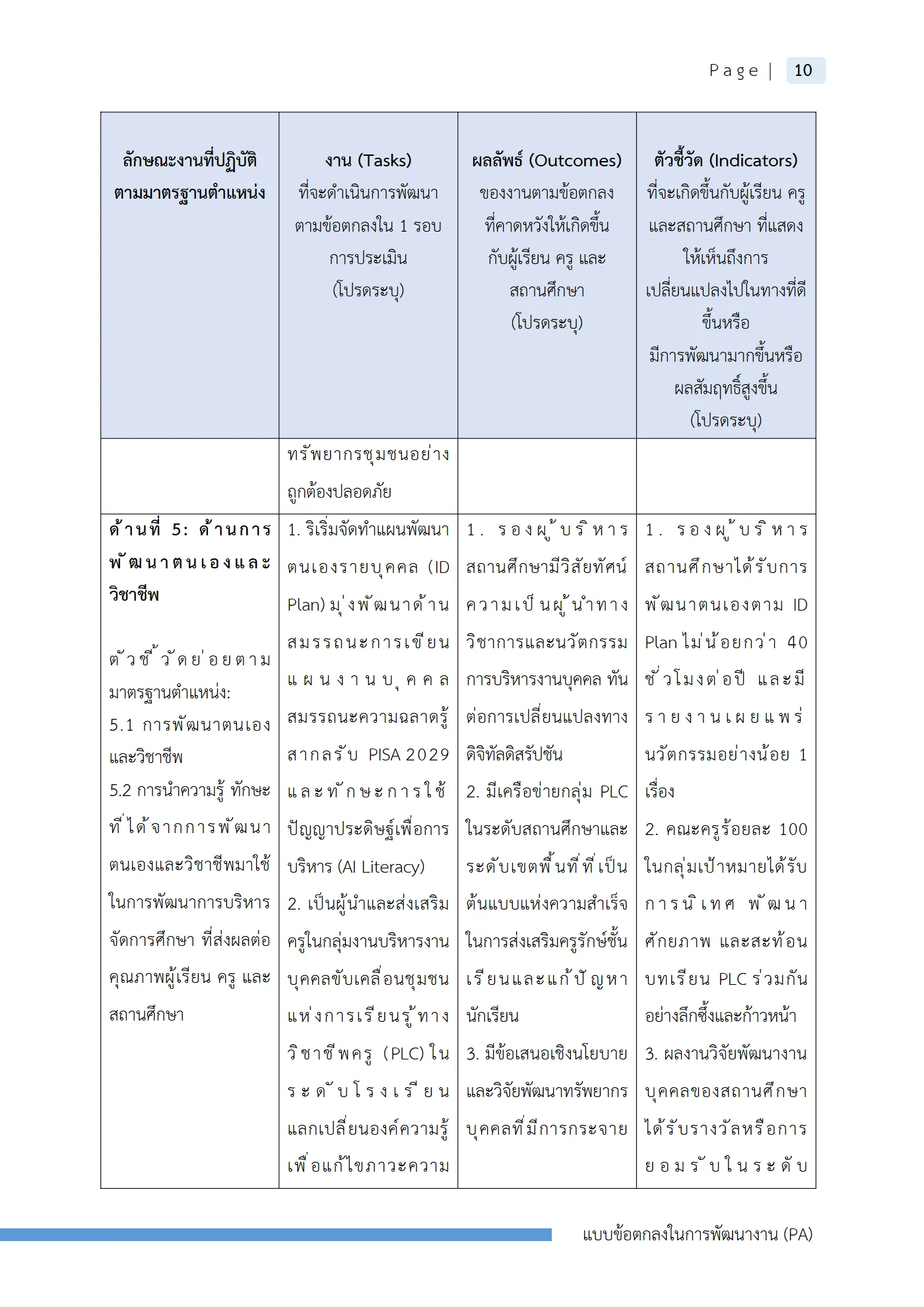 ตัวอย่างงาน หน้า 13