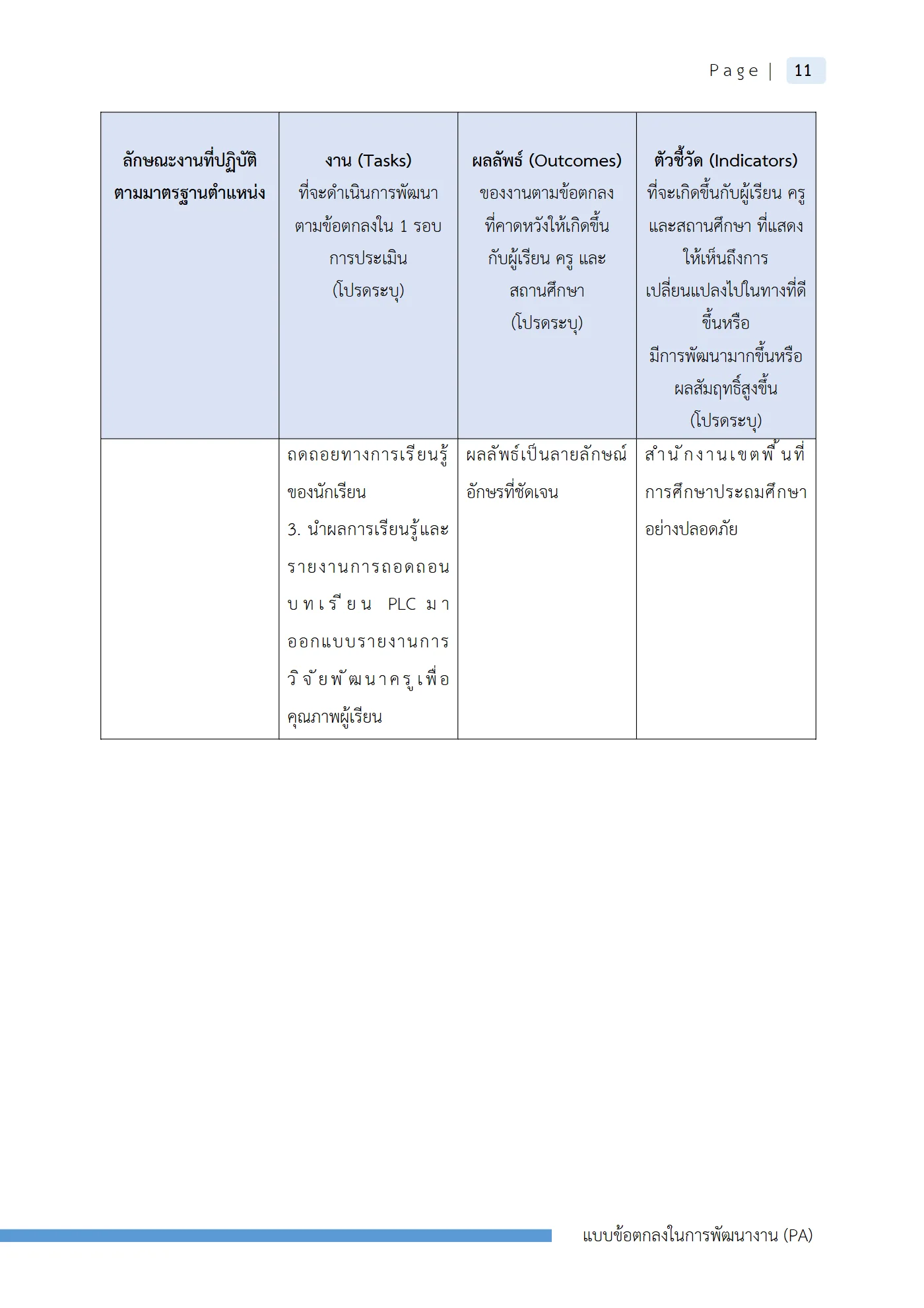 ตัวอย่างงาน หน้า 14