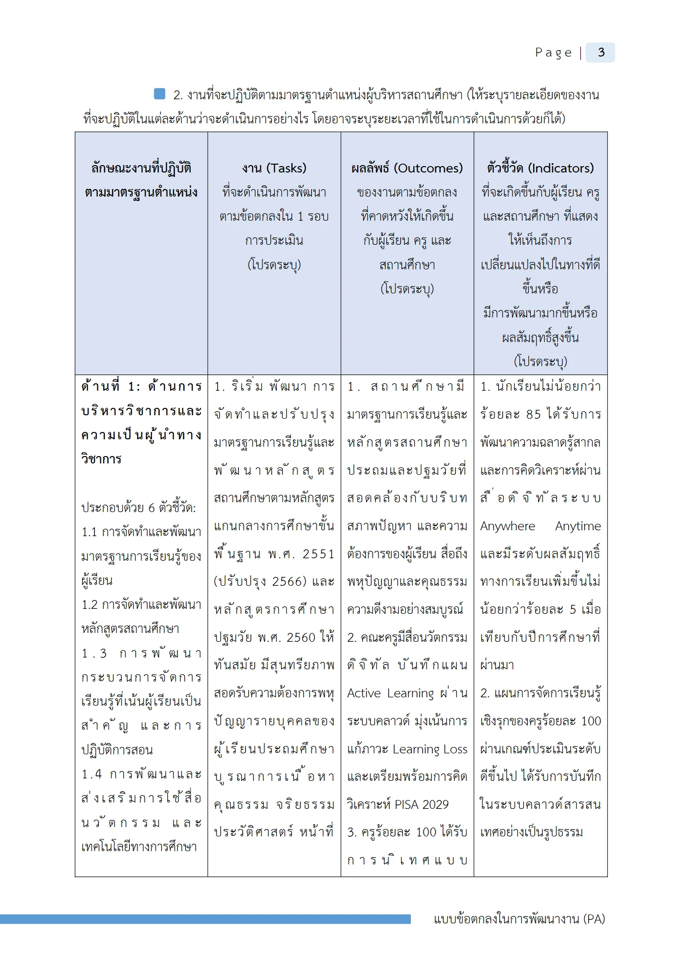 ตัวอย่างงาน หน้า 6