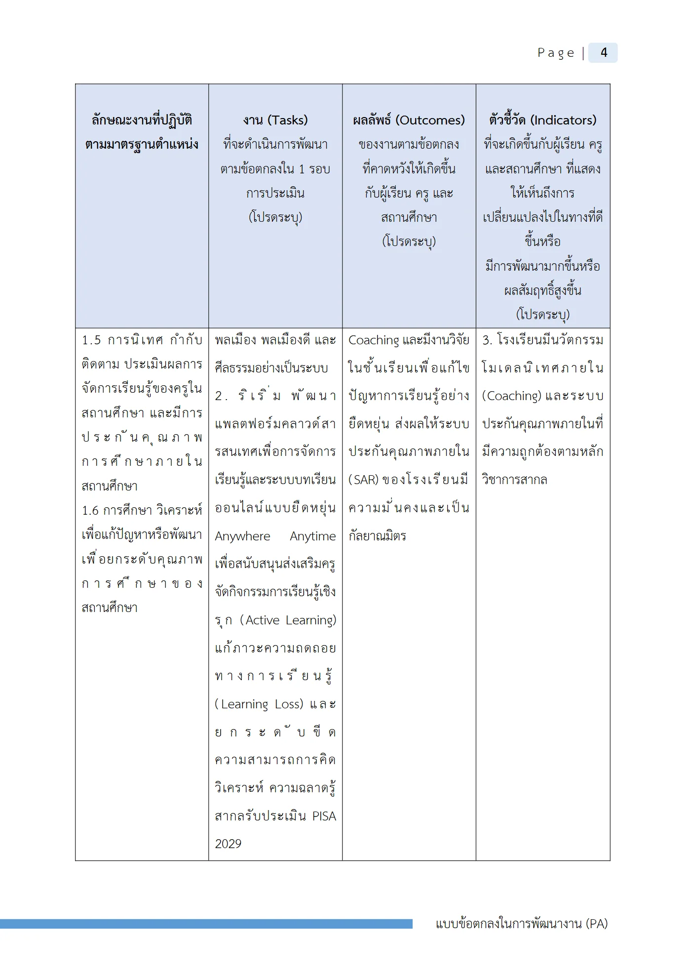 ตัวอย่างงาน หน้า 7