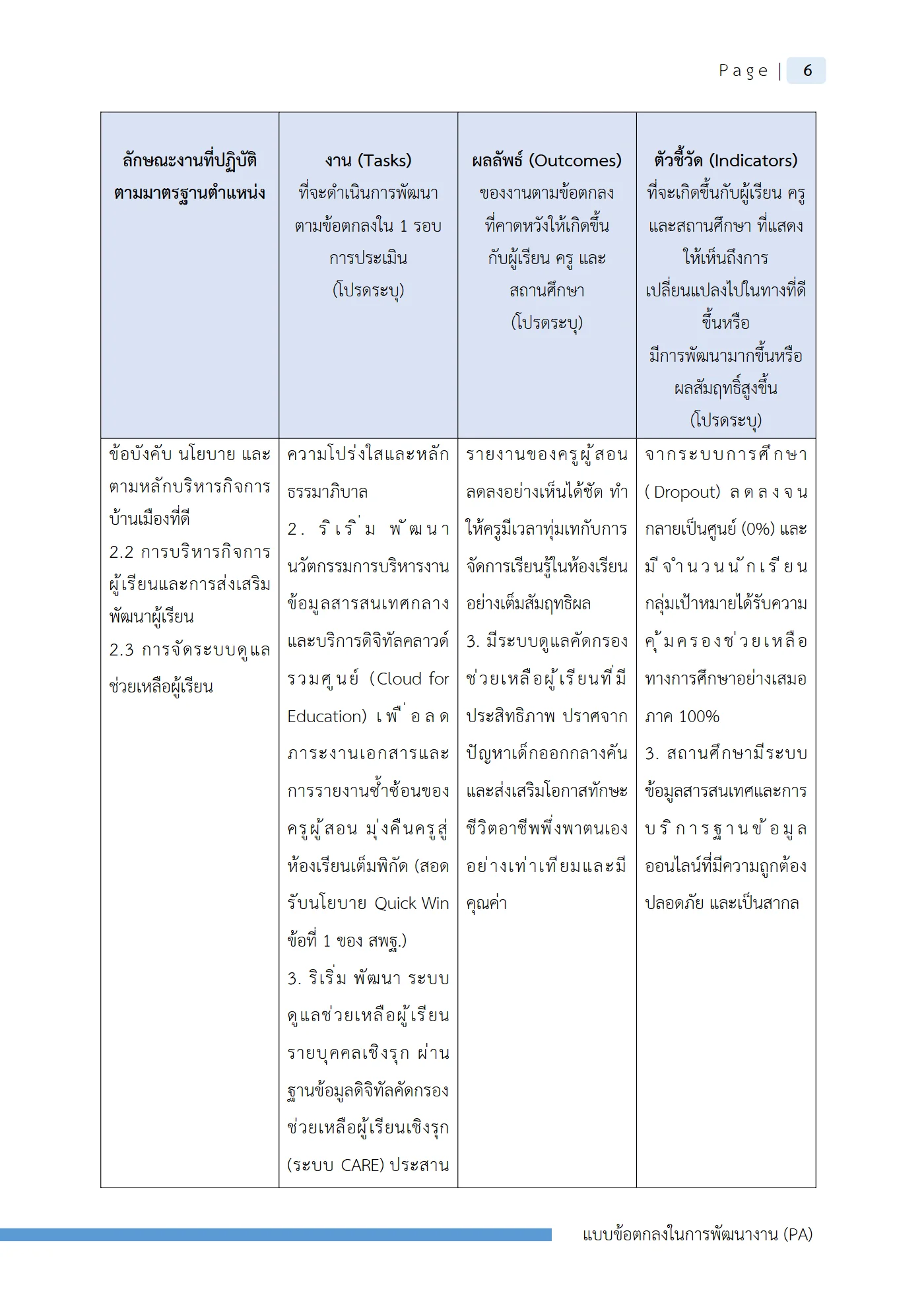 ตัวอย่างงาน หน้า 9
