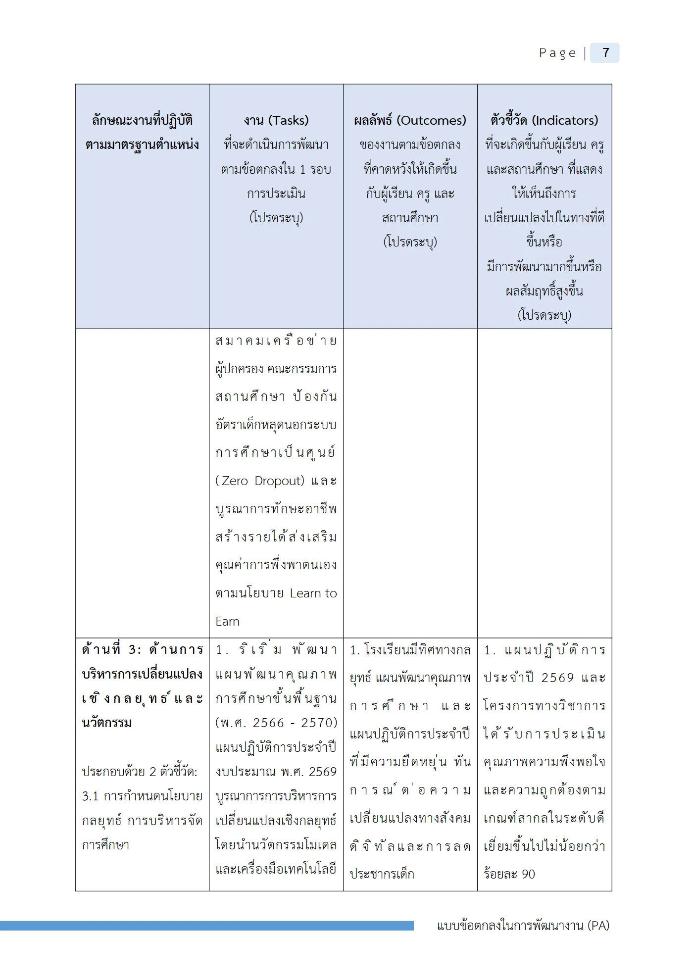 ตัวอย่างงาน หน้า 10