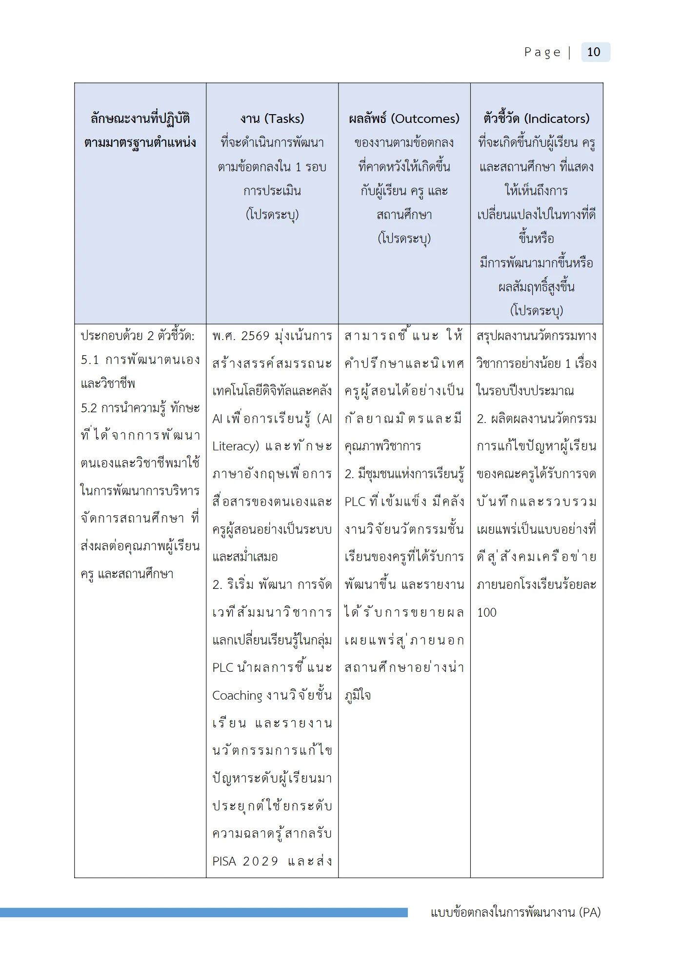ตัวอย่างงาน หน้า 13