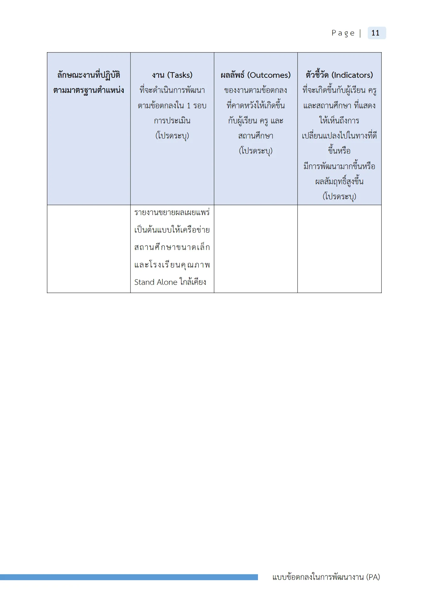 ตัวอย่างงาน หน้า 14