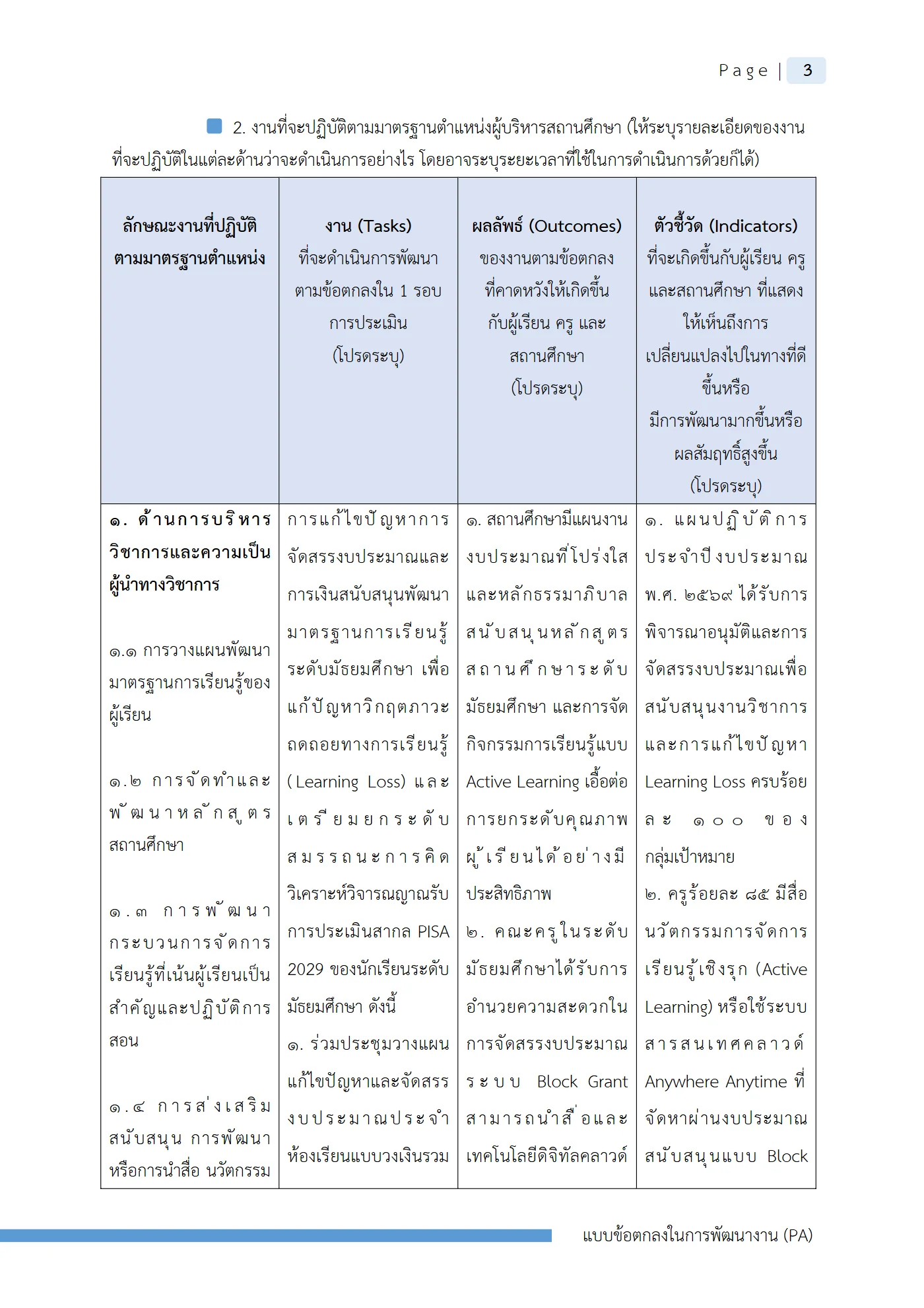 ตัวอย่างงาน หน้า 6