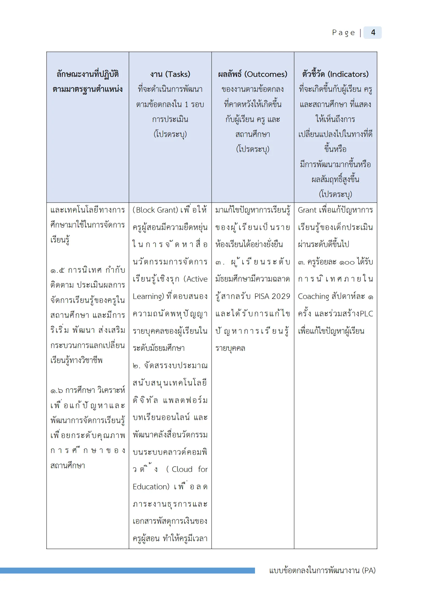 ตัวอย่างงาน หน้า 7