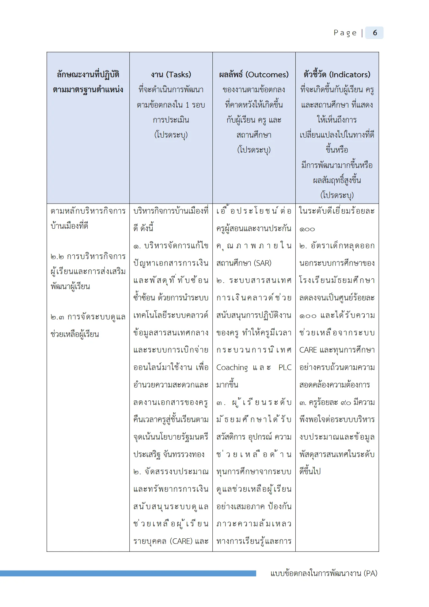 ตัวอย่างงาน หน้า 9