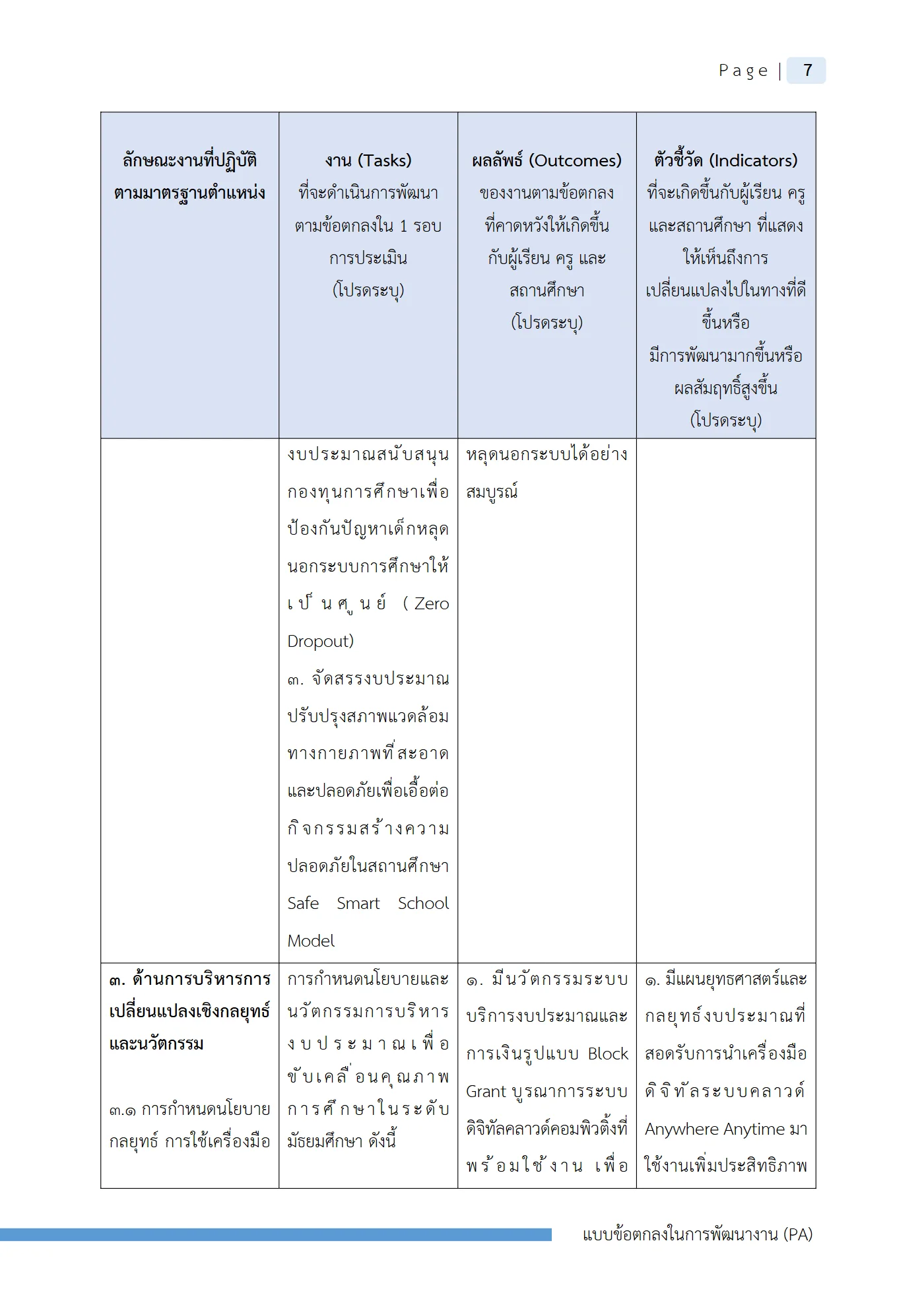 ตัวอย่างงาน หน้า 10