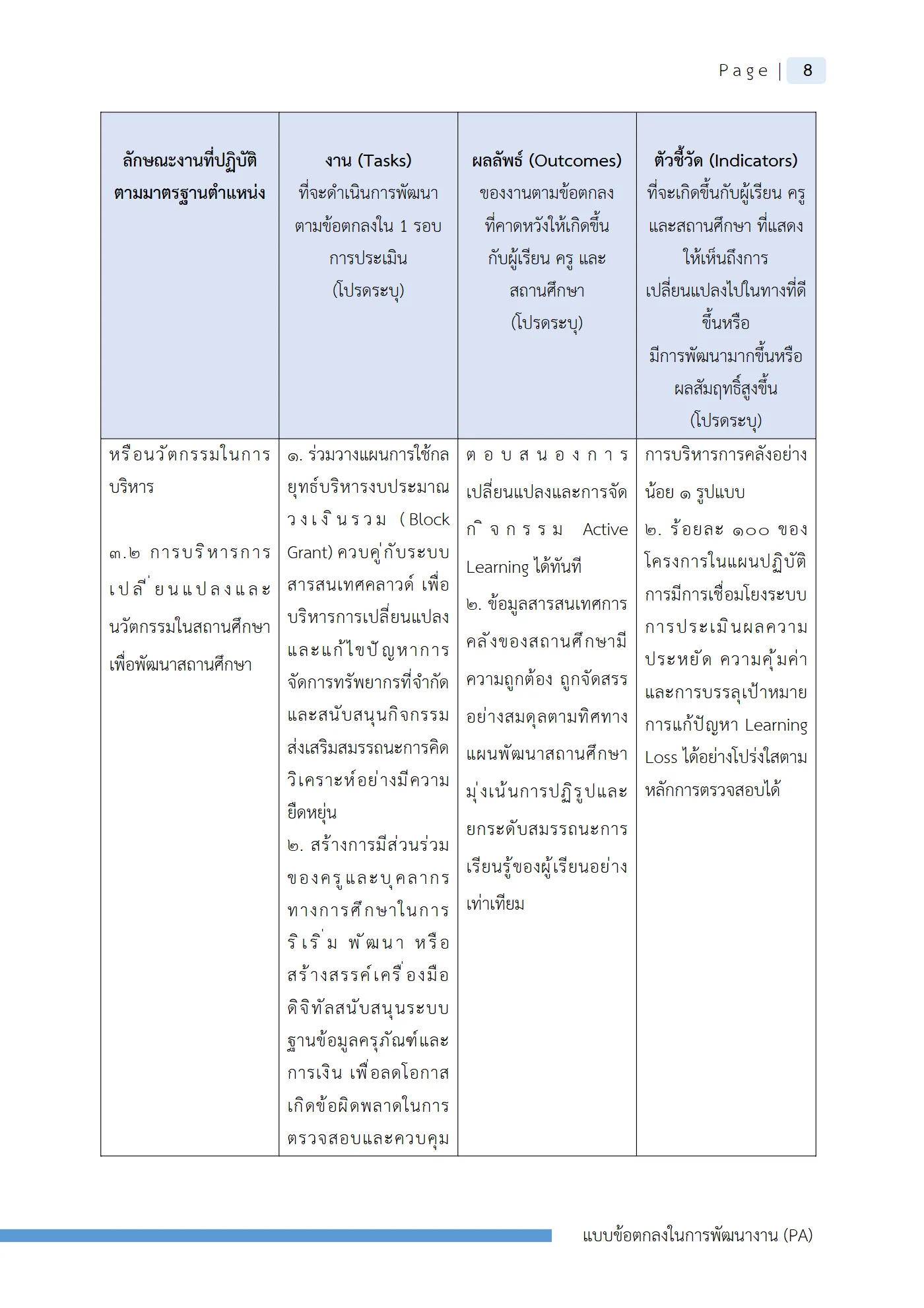 ตัวอย่างงาน หน้า 11