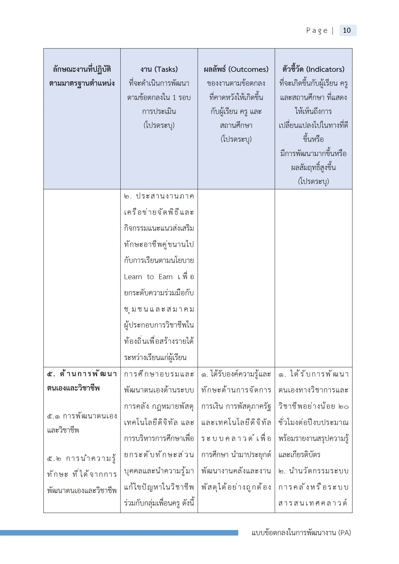 ตัวอย่างงาน หน้า 13