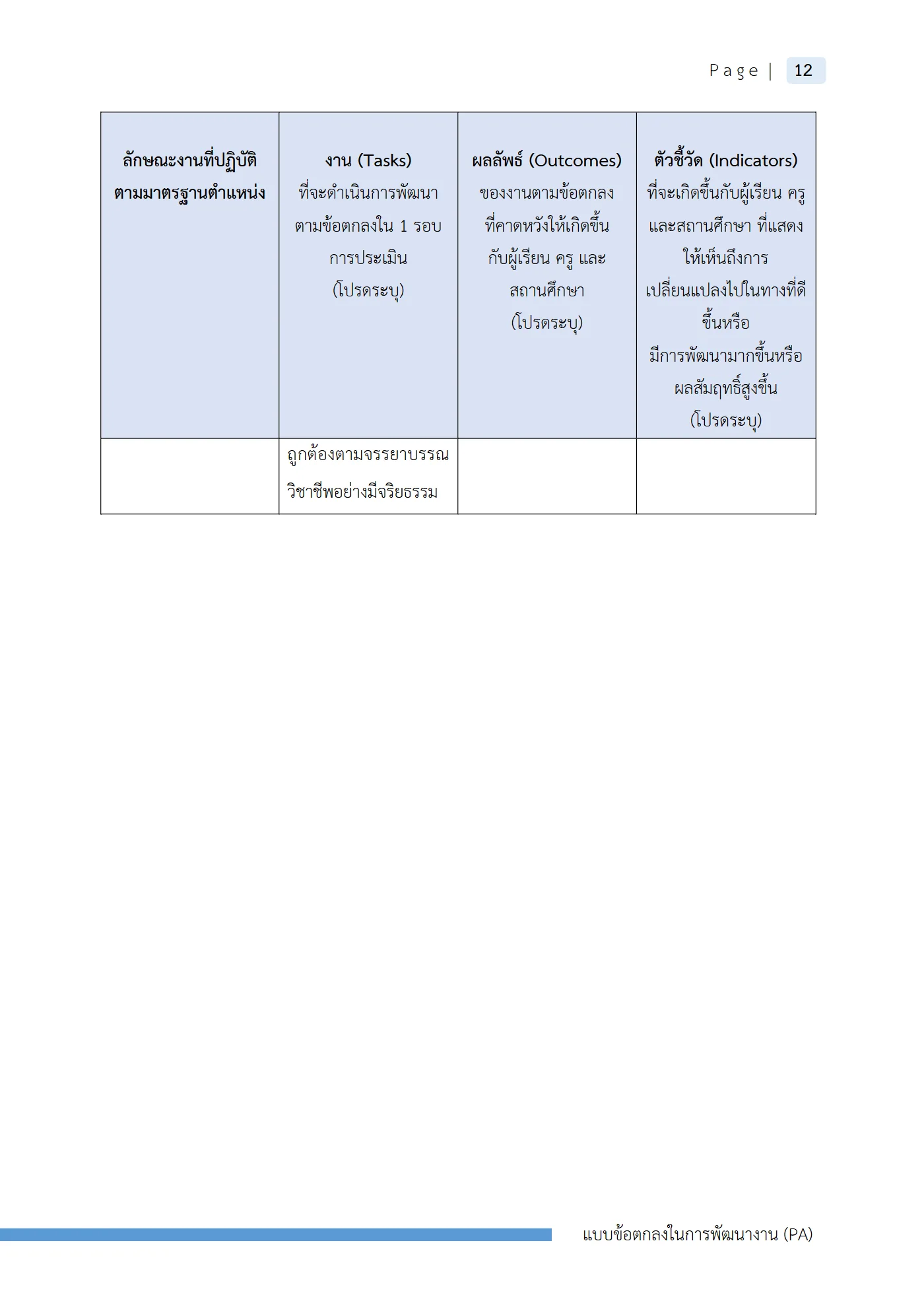 ตัวอย่างงาน หน้า 15