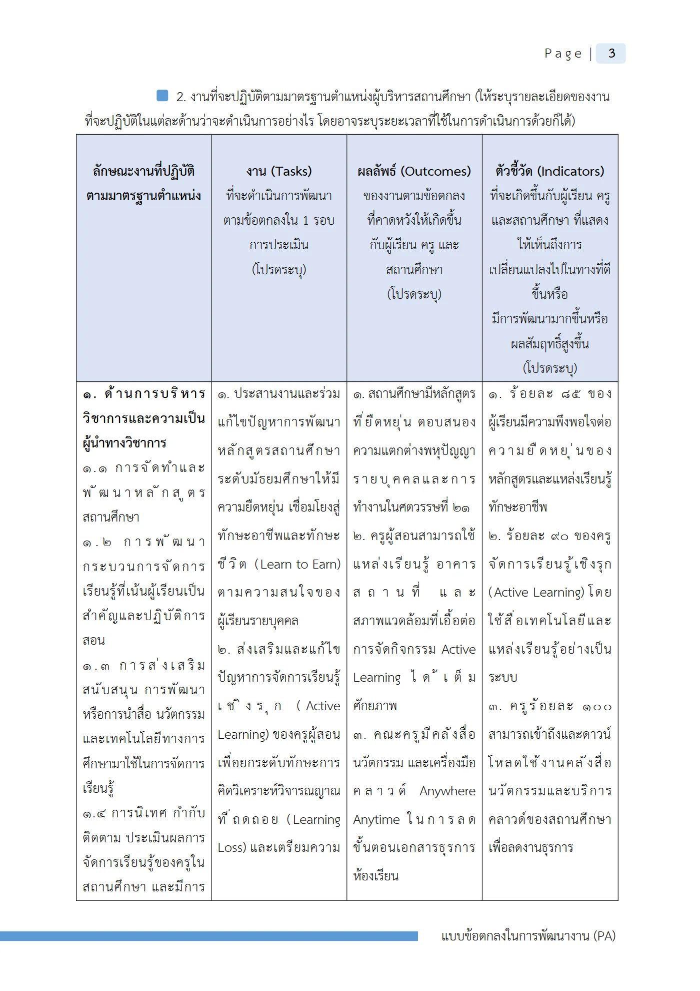 ตัวอย่างงาน หน้า 6
