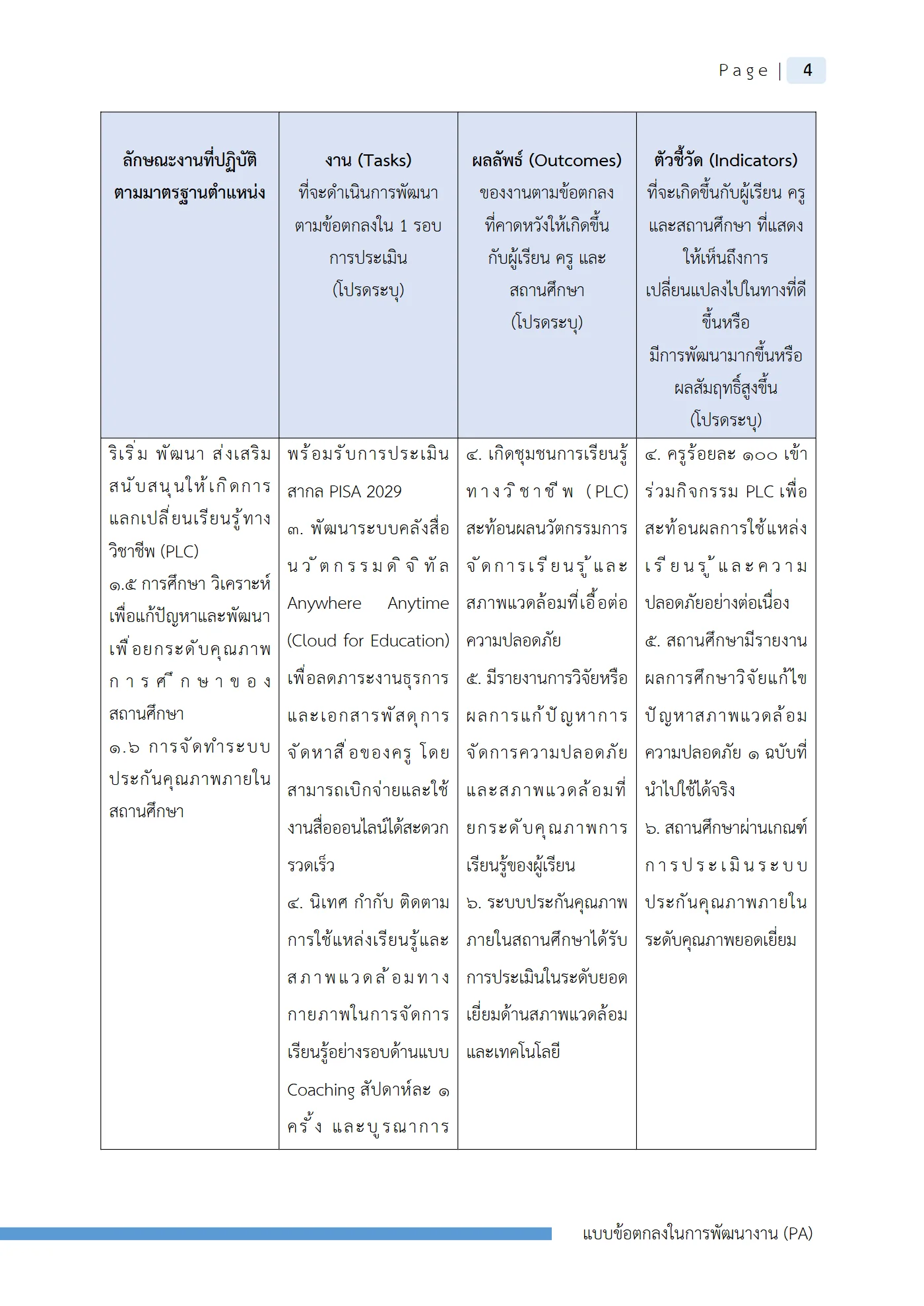 ตัวอย่างงาน หน้า 7