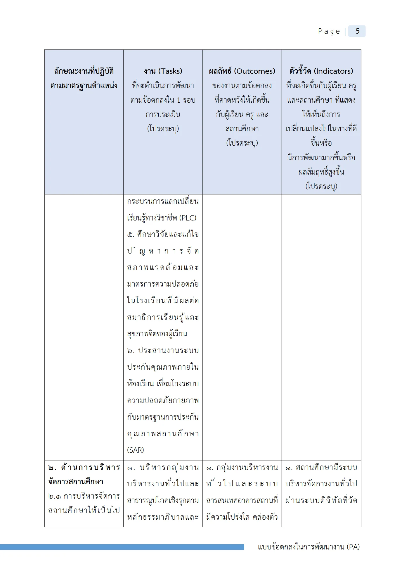 ตัวอย่างงาน หน้า 8