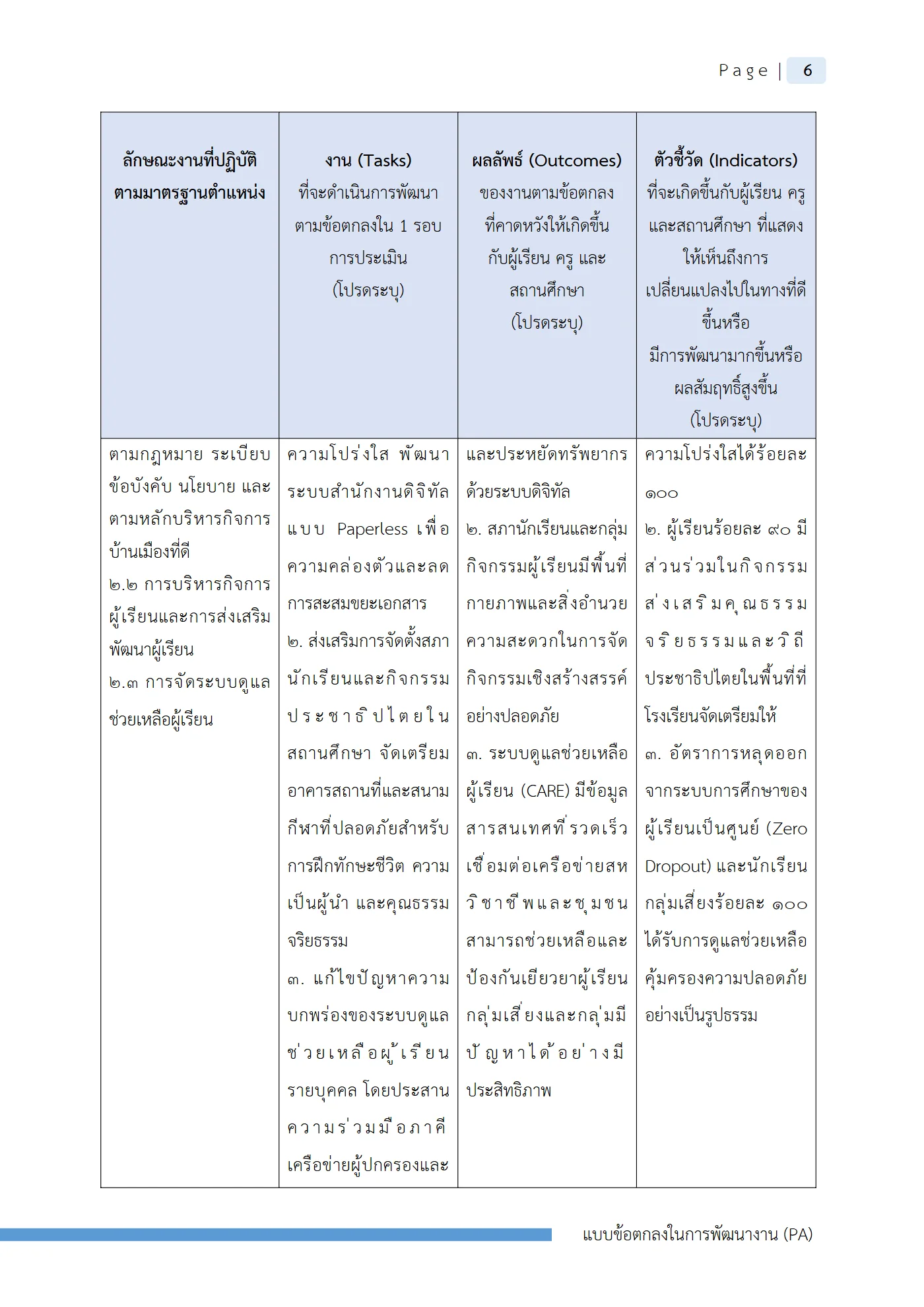 ตัวอย่างงาน หน้า 9