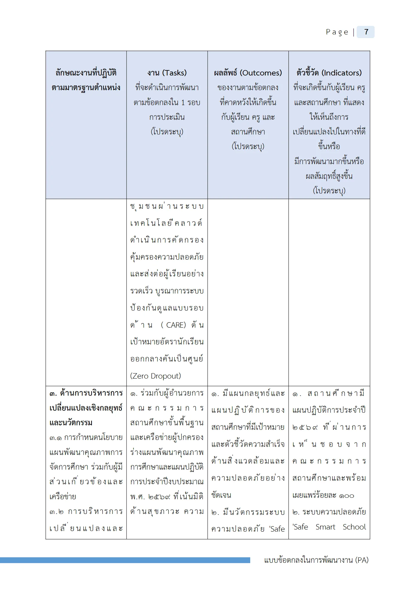 ตัวอย่างงาน หน้า 10