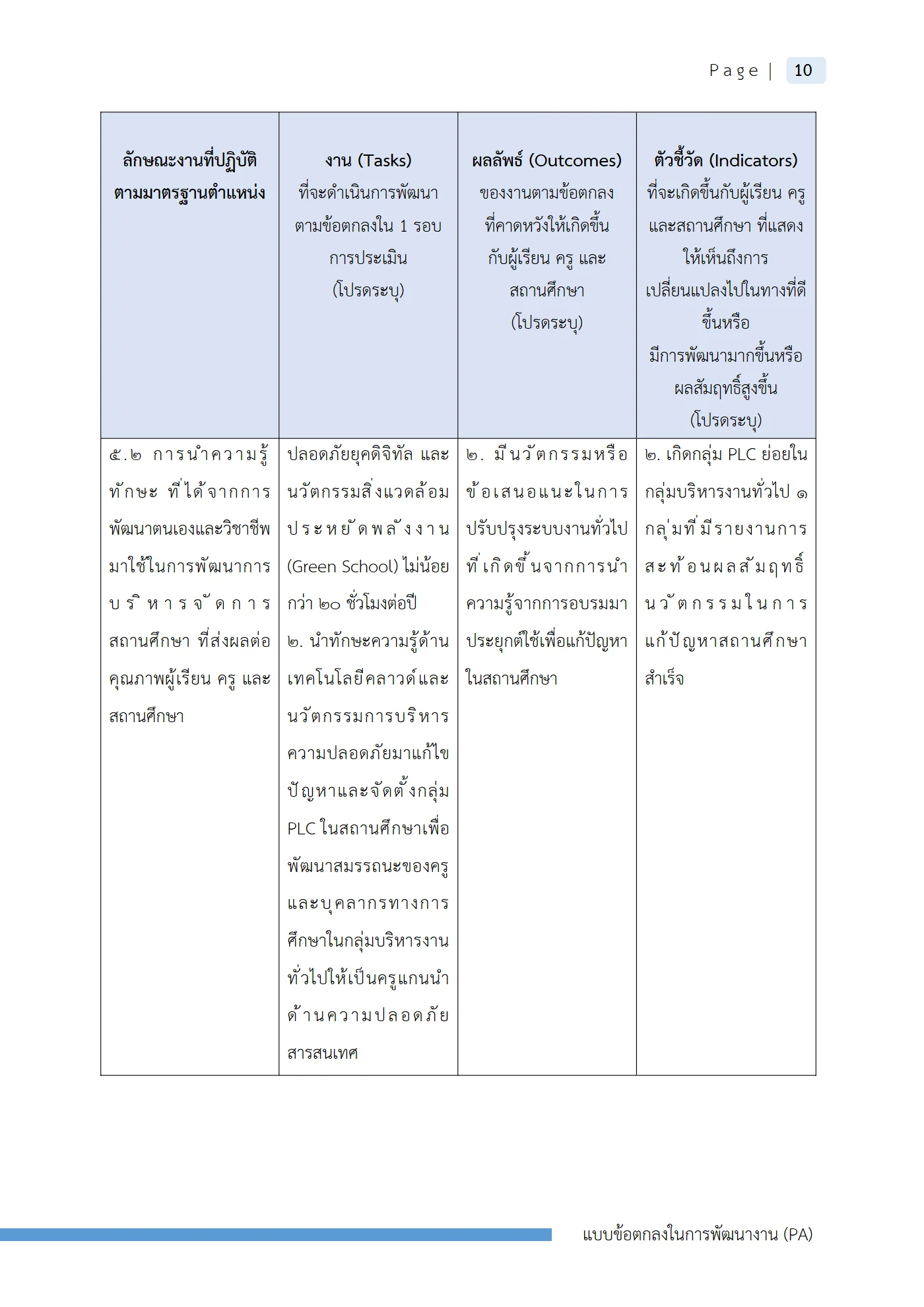 ตัวอย่างงาน หน้า 13