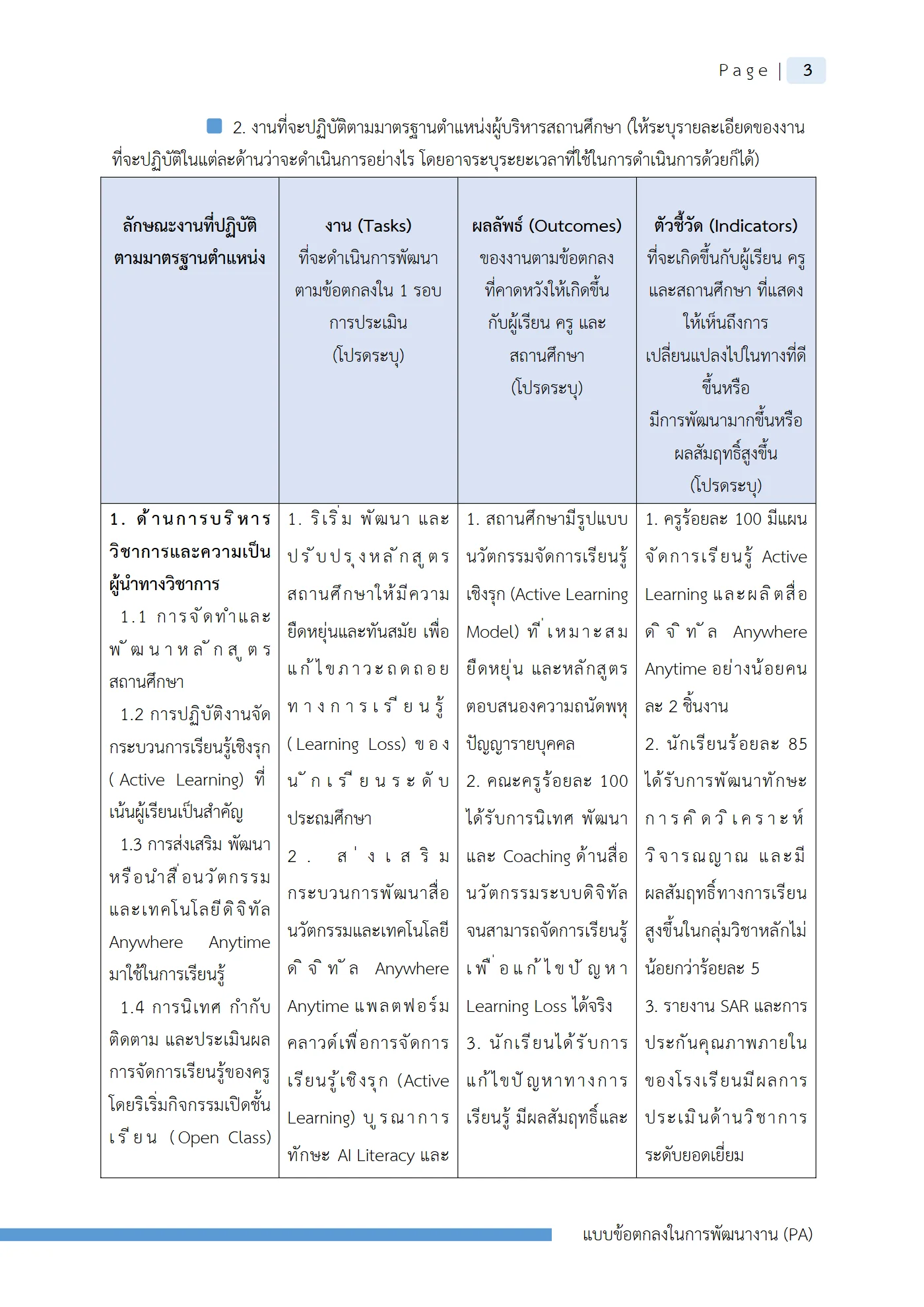 ตัวอย่างงาน หน้า 6