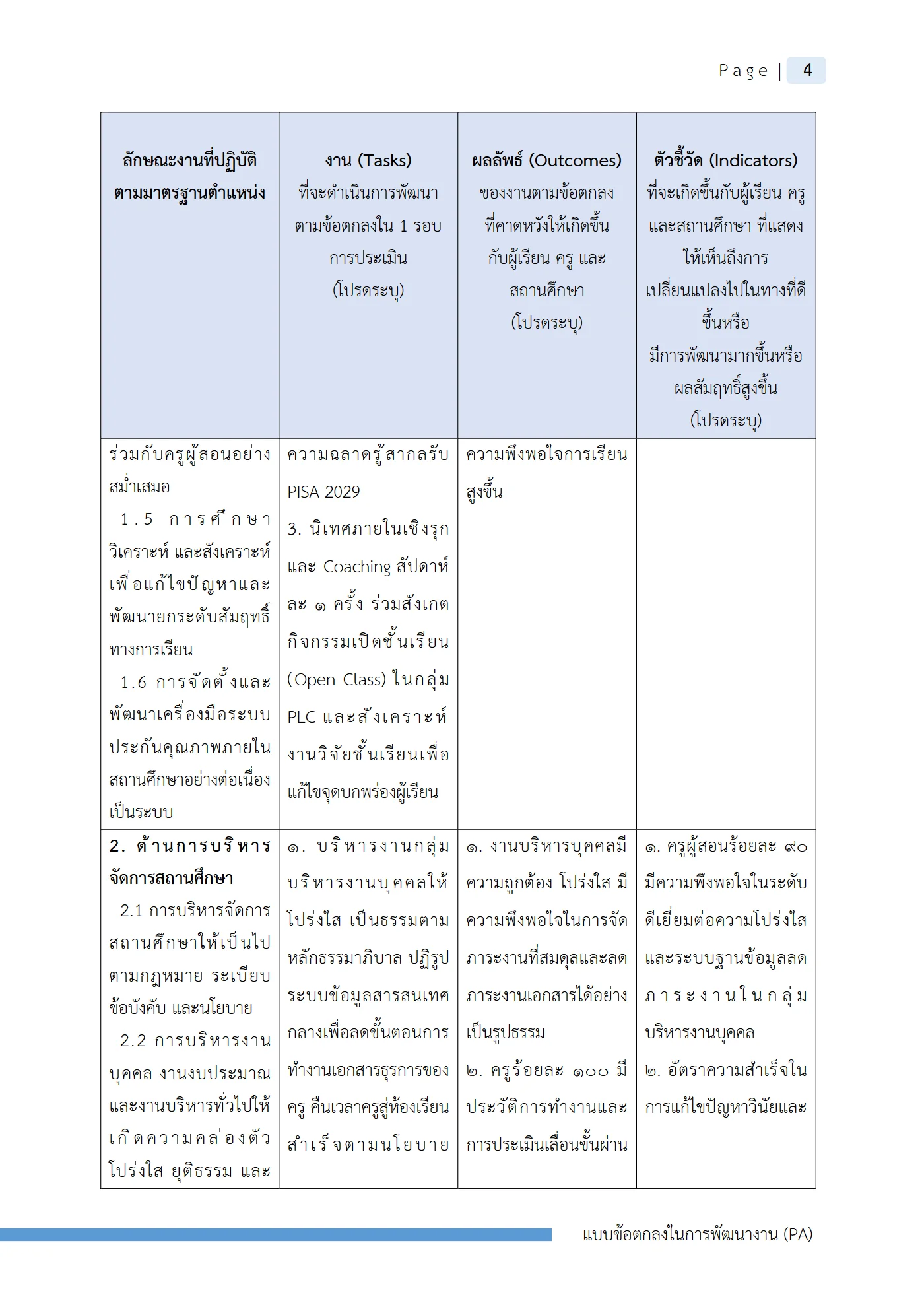 ตัวอย่างงาน หน้า 7