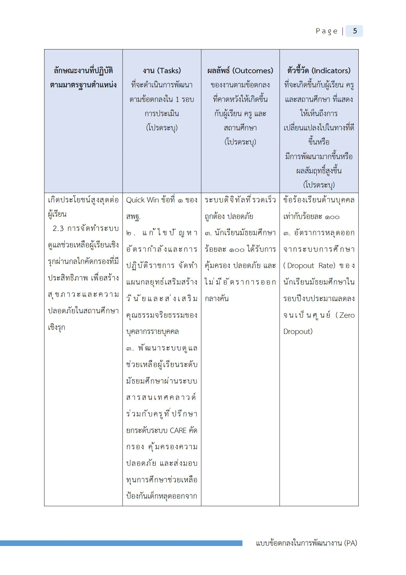 ตัวอย่างงาน หน้า 8
