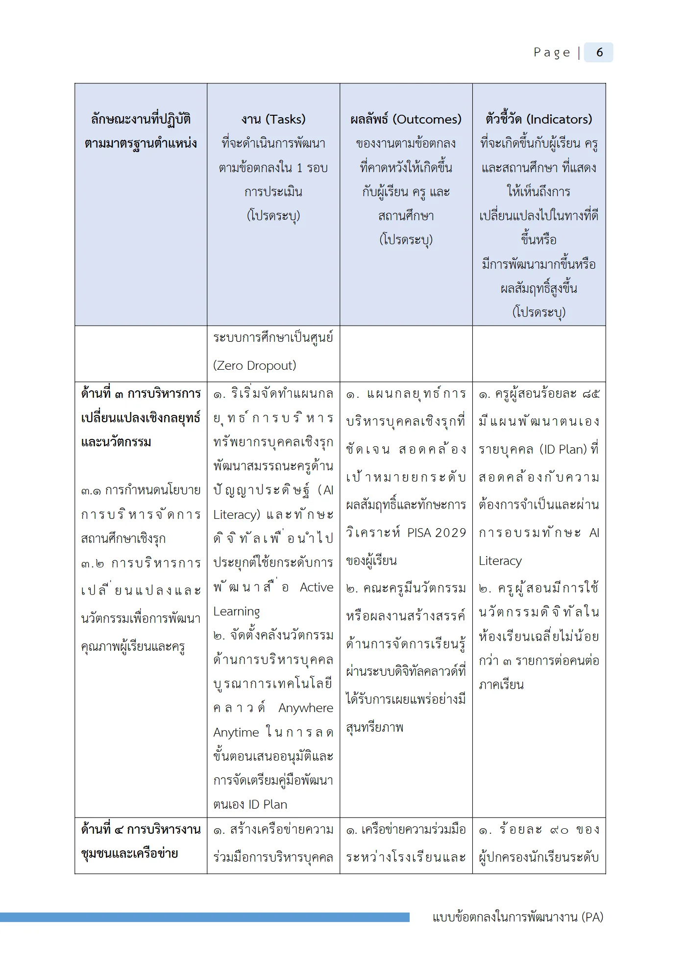 ตัวอย่างงาน หน้า 9