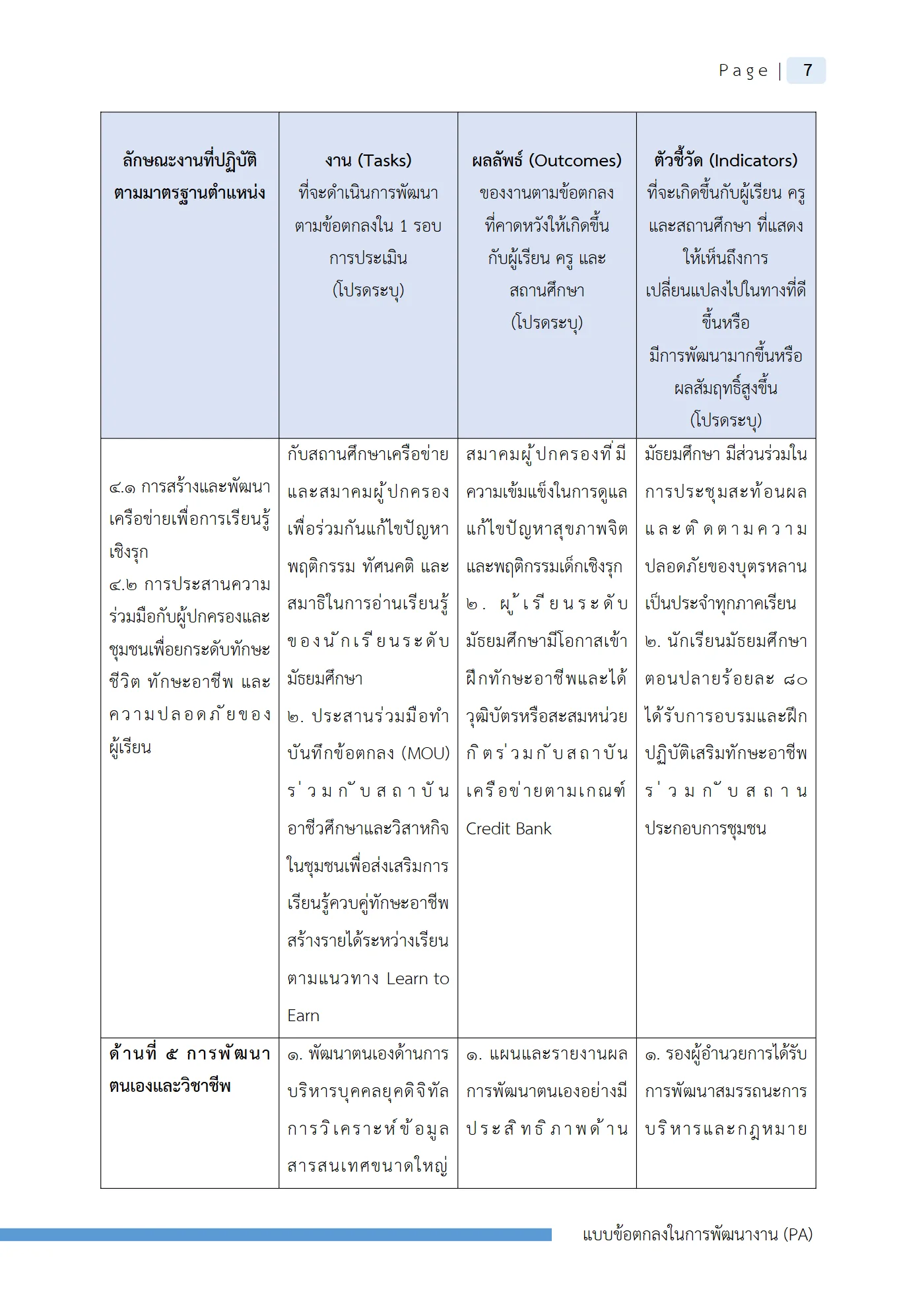 ตัวอย่างงาน หน้า 10