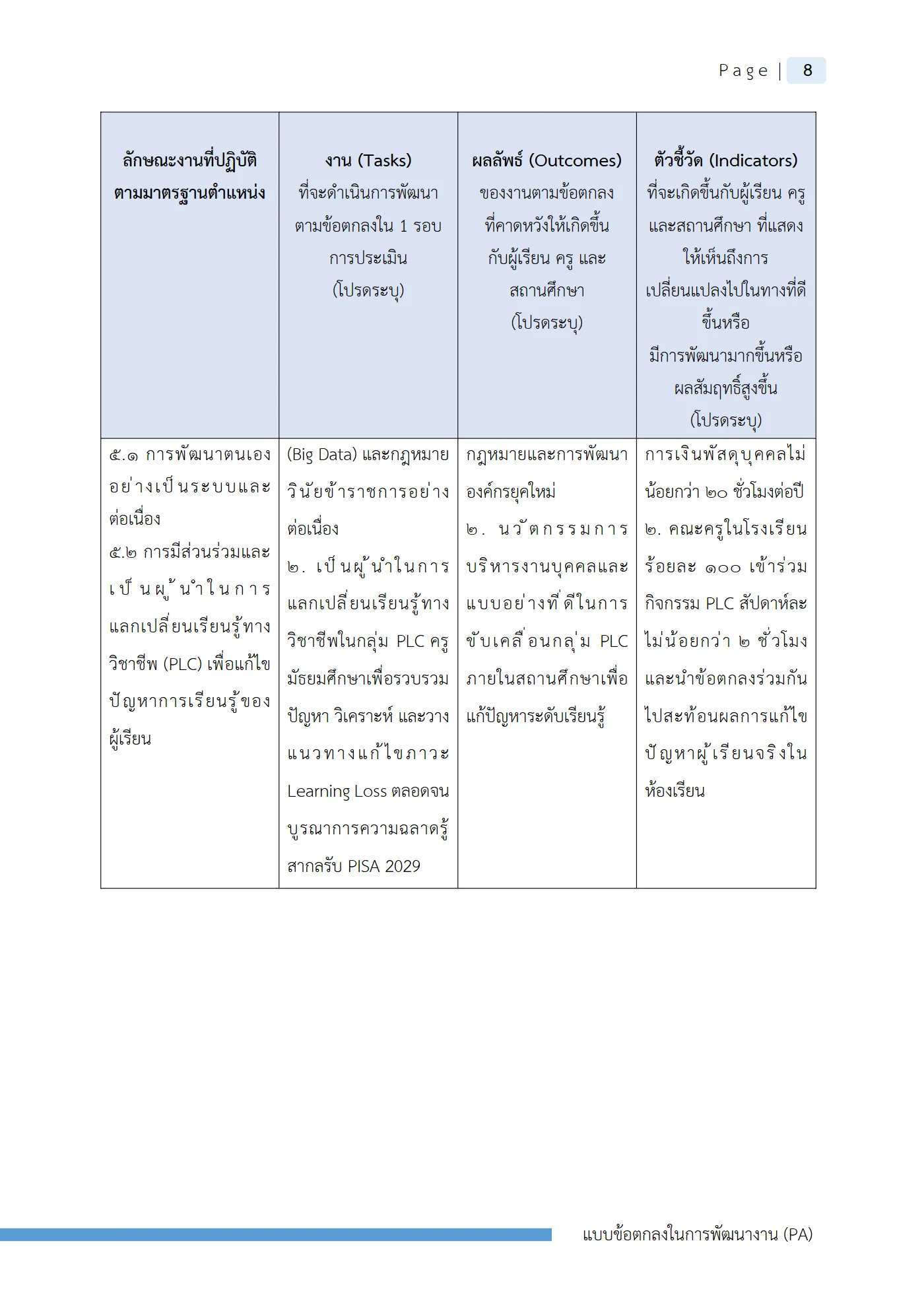 ตัวอย่างงาน หน้า 11