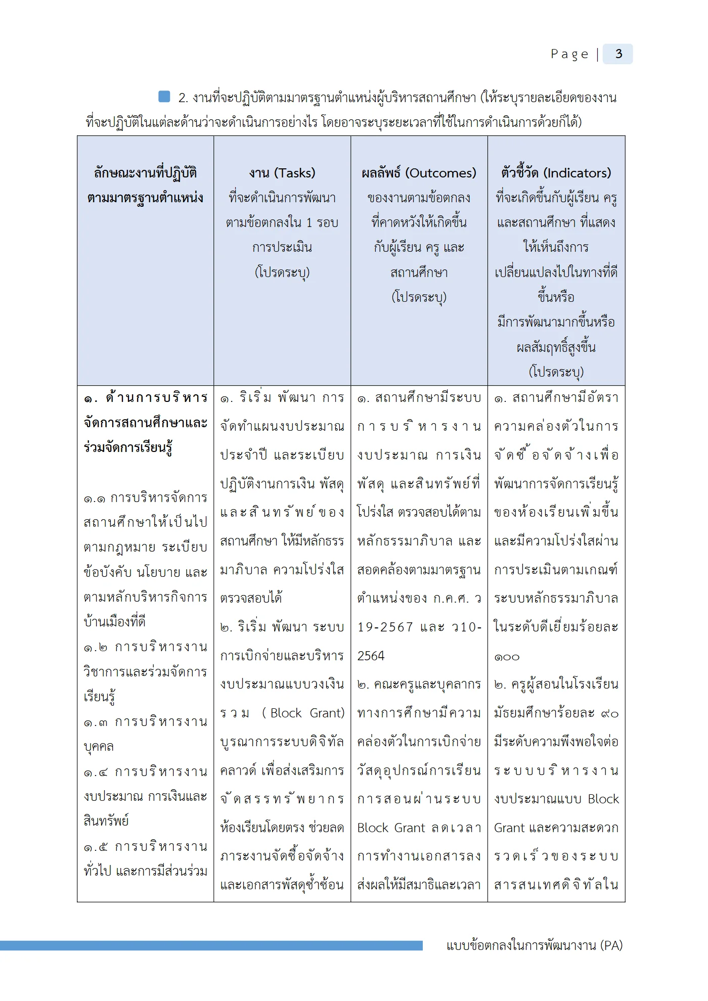 ตัวอย่างงาน หน้า 6