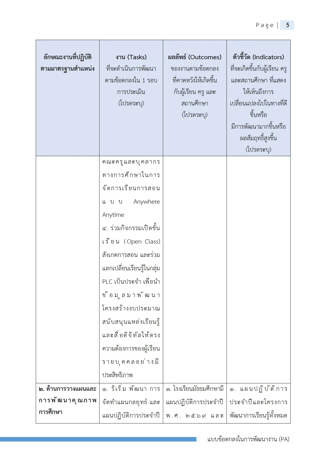 ตัวอย่างงาน หน้า 8