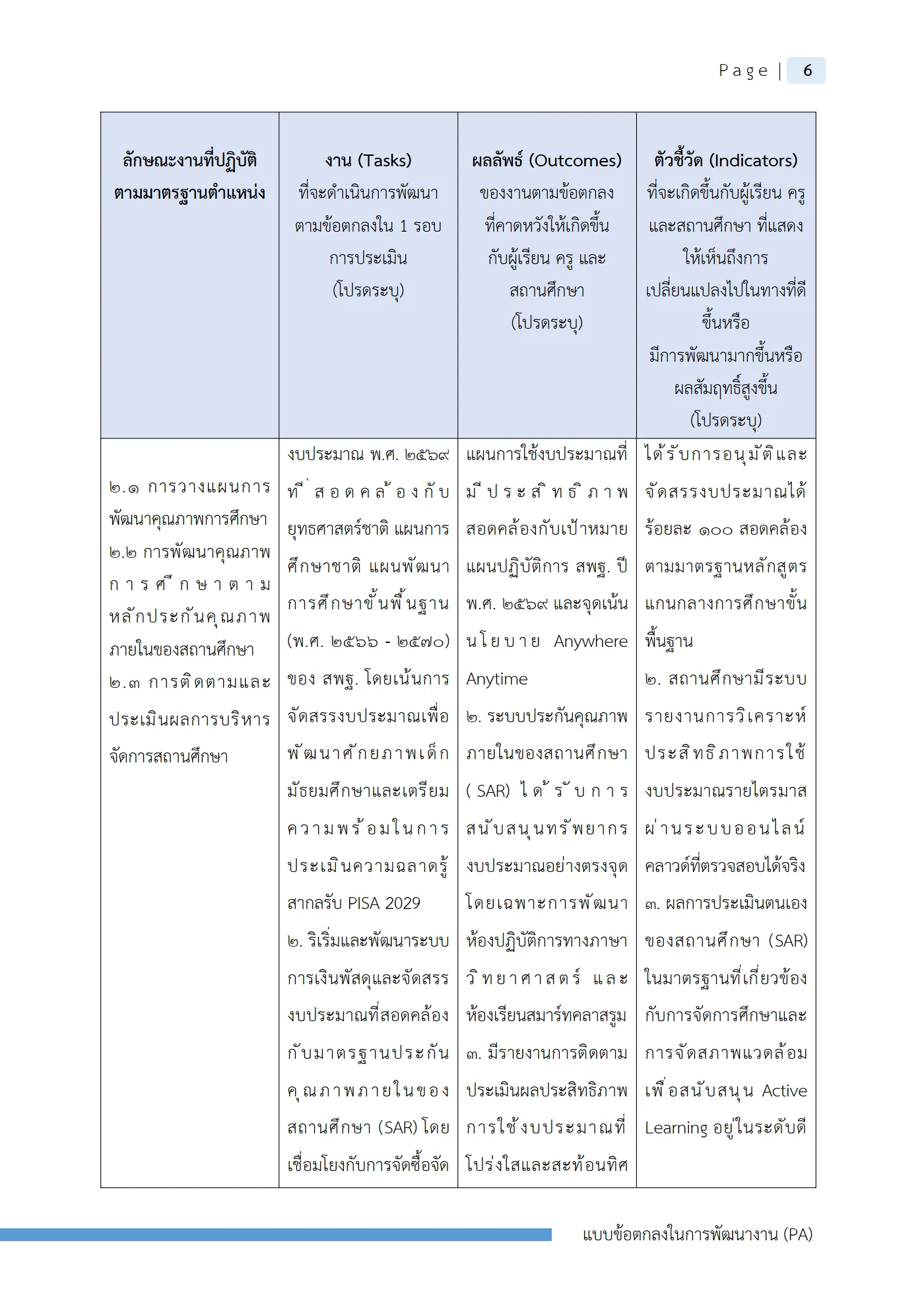 ตัวอย่างงาน หน้า 9
