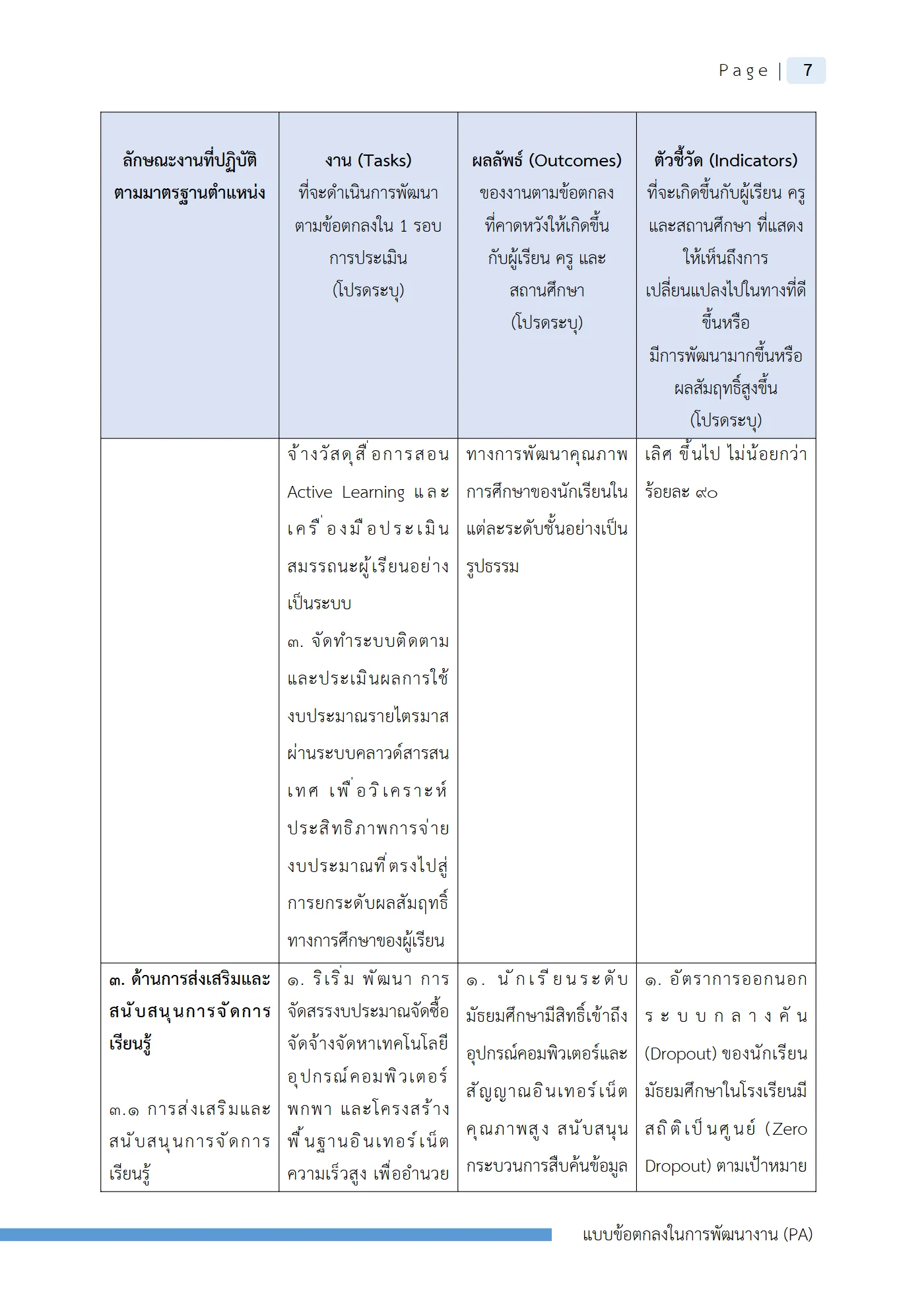 ตัวอย่างงาน หน้า 10