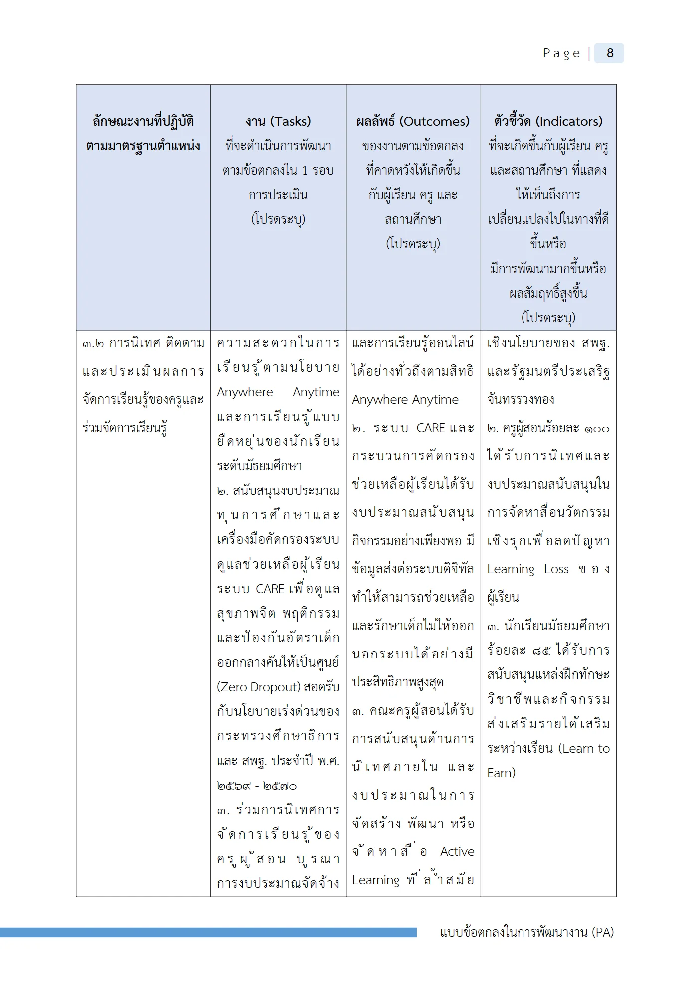 ตัวอย่างงาน หน้า 11