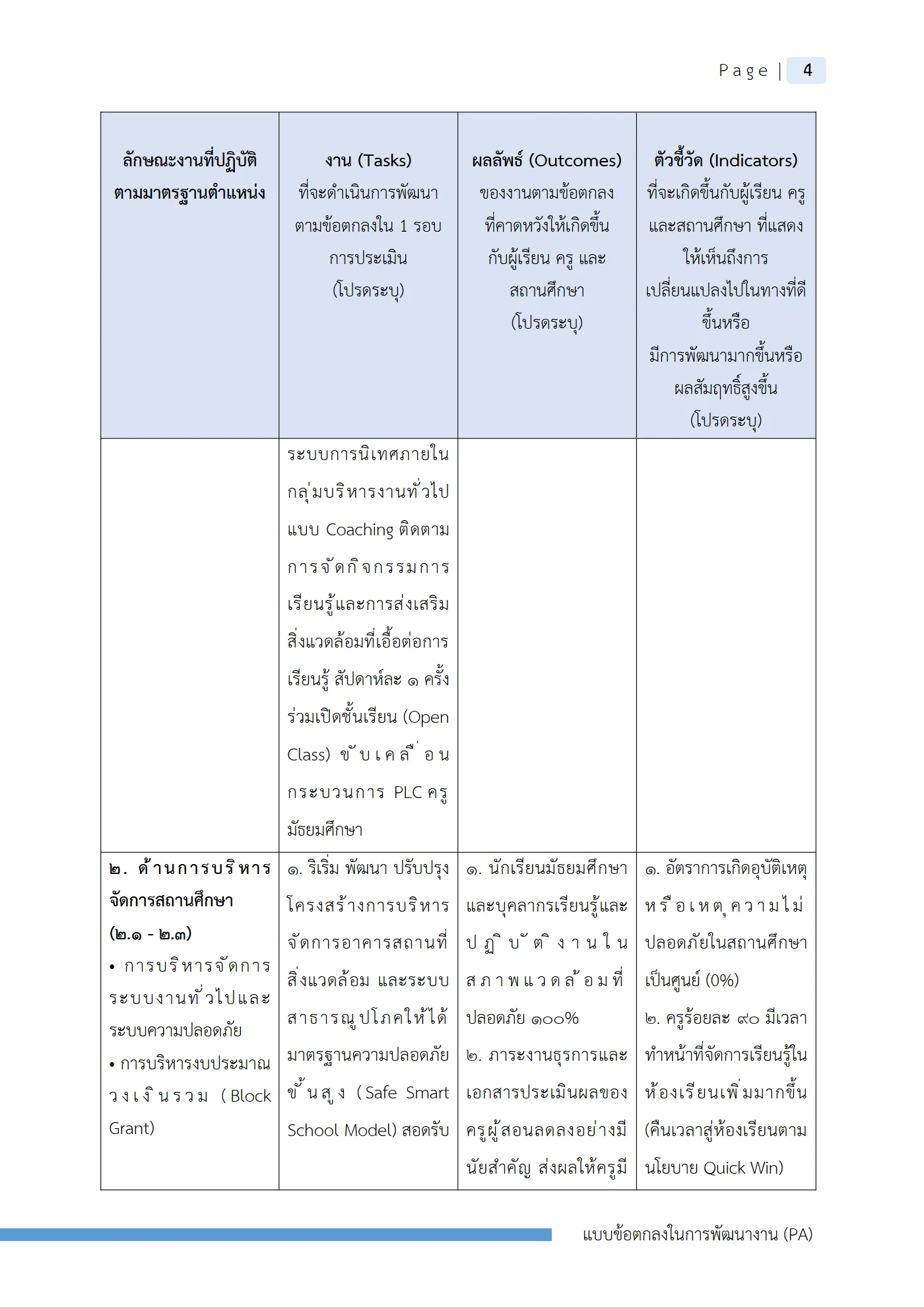 ตัวอย่างงาน หน้า 7
