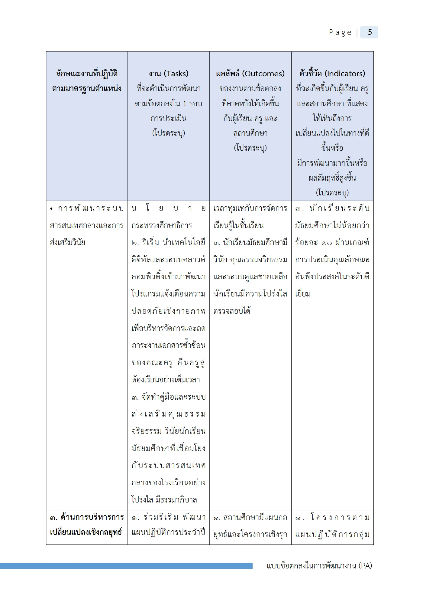 ตัวอย่างงาน หน้า 8