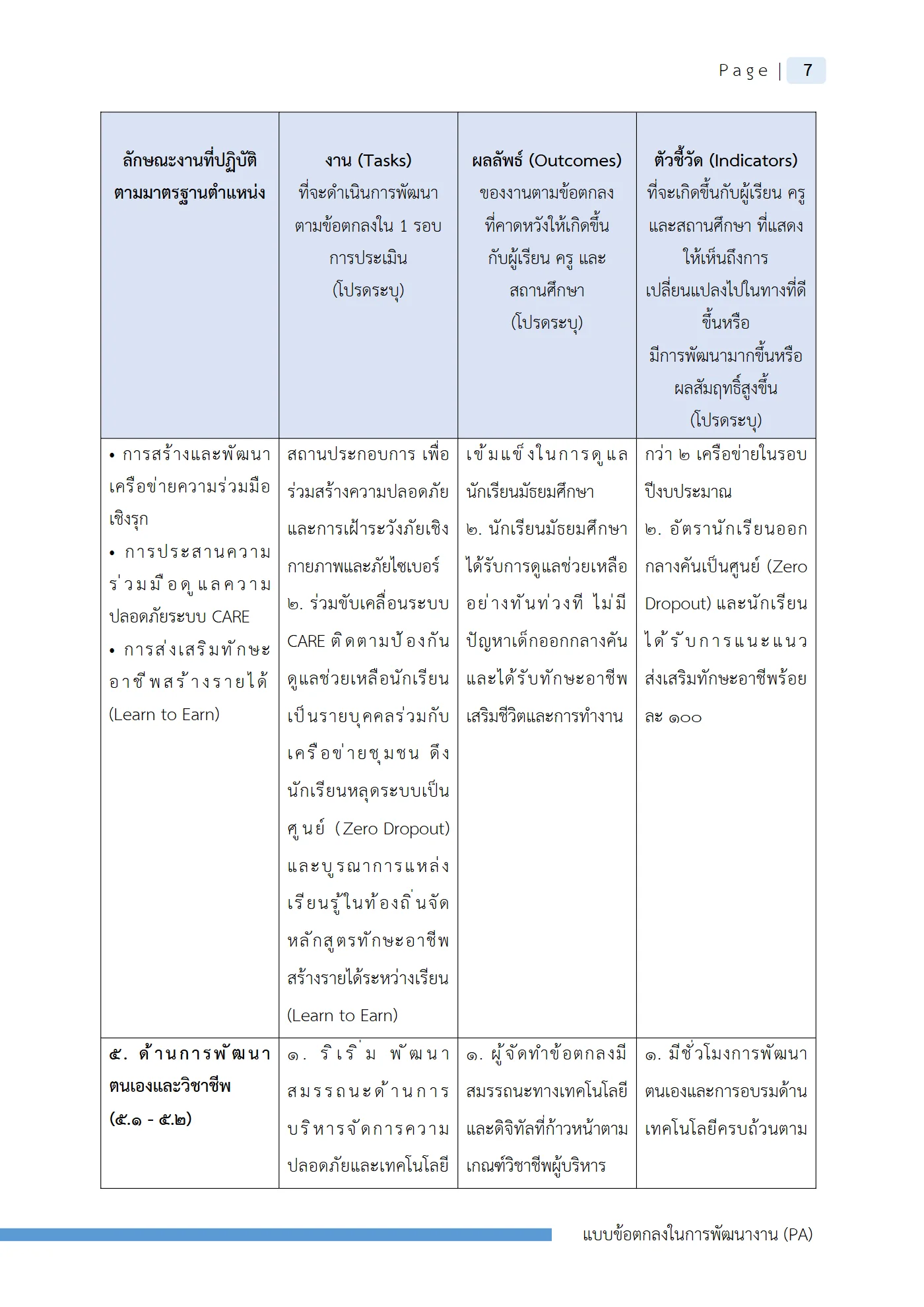 ตัวอย่างงาน หน้า 10