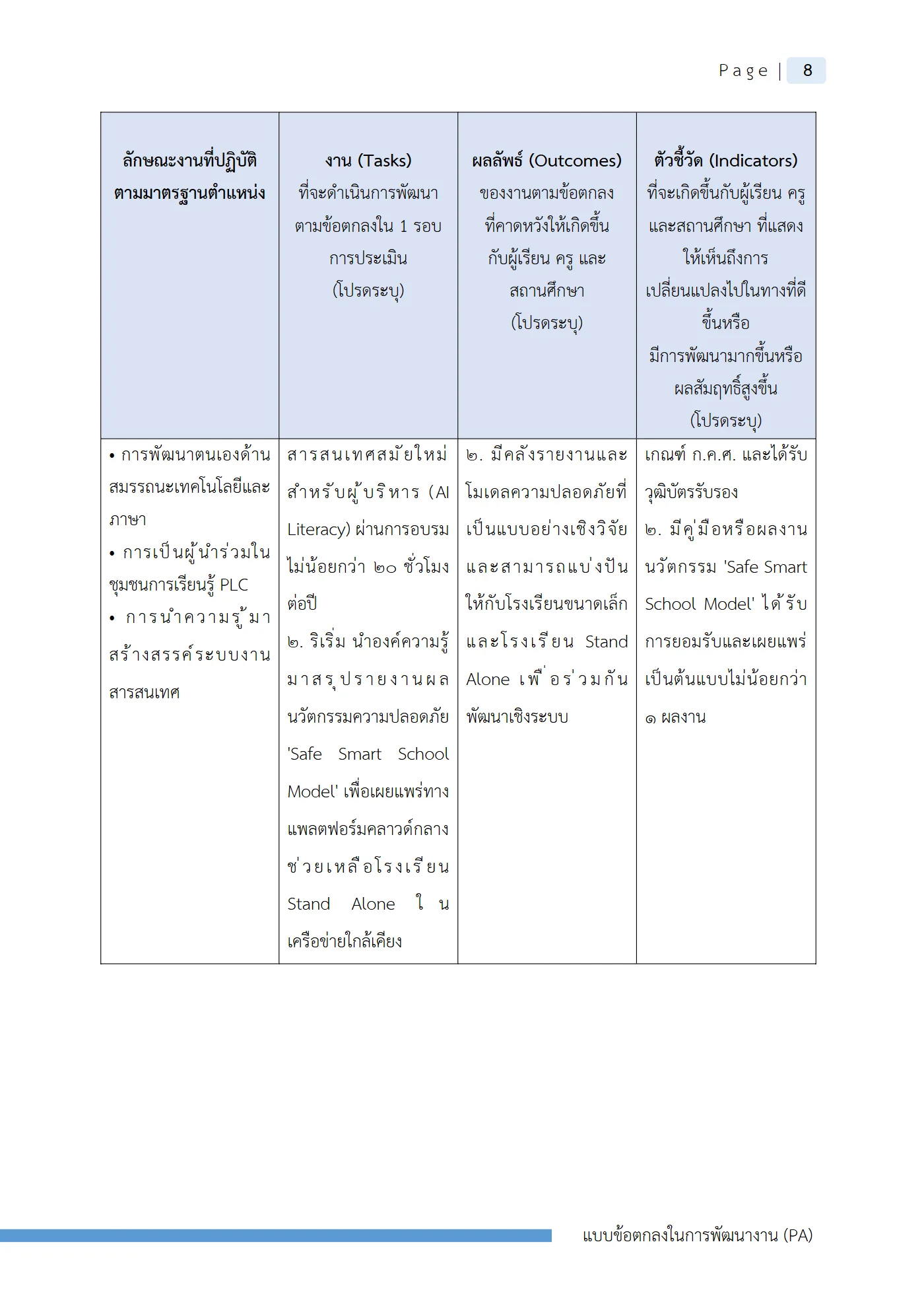 ตัวอย่างงาน หน้า 11