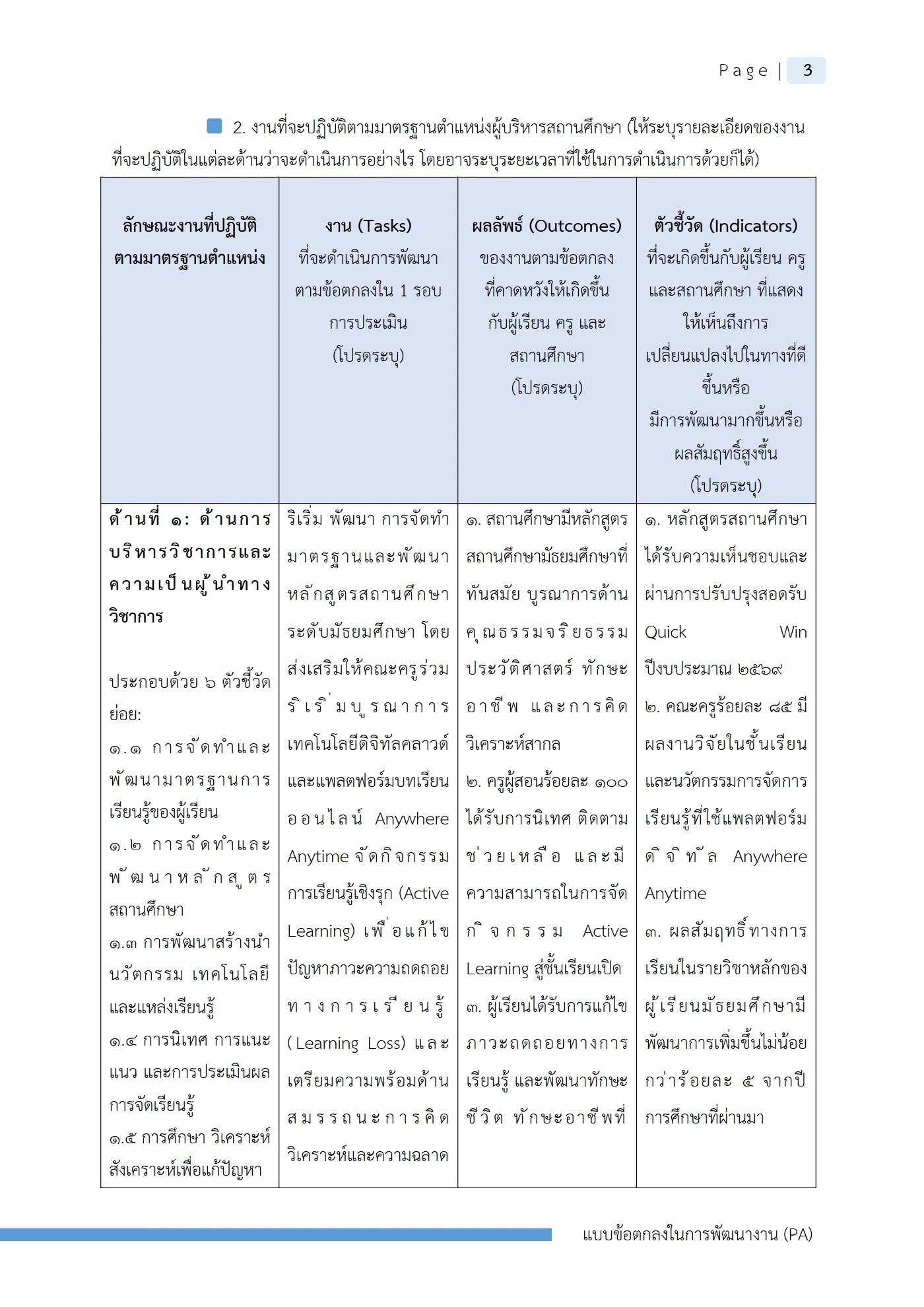 ตัวอย่างงาน หน้า 6