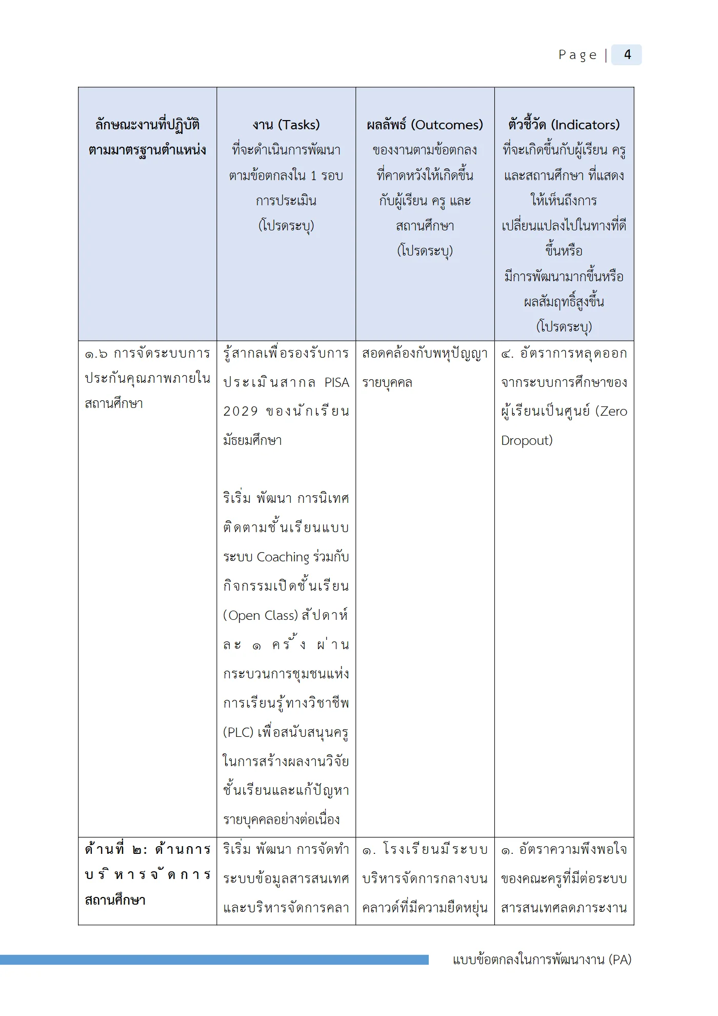 ตัวอย่างงาน หน้า 7