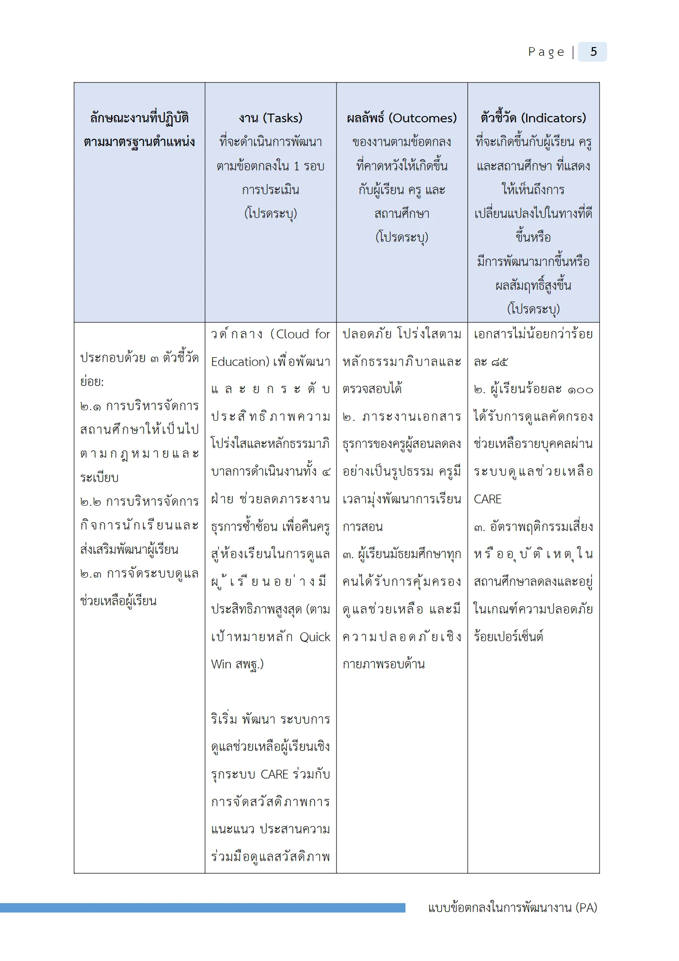 ตัวอย่างงาน หน้า 8