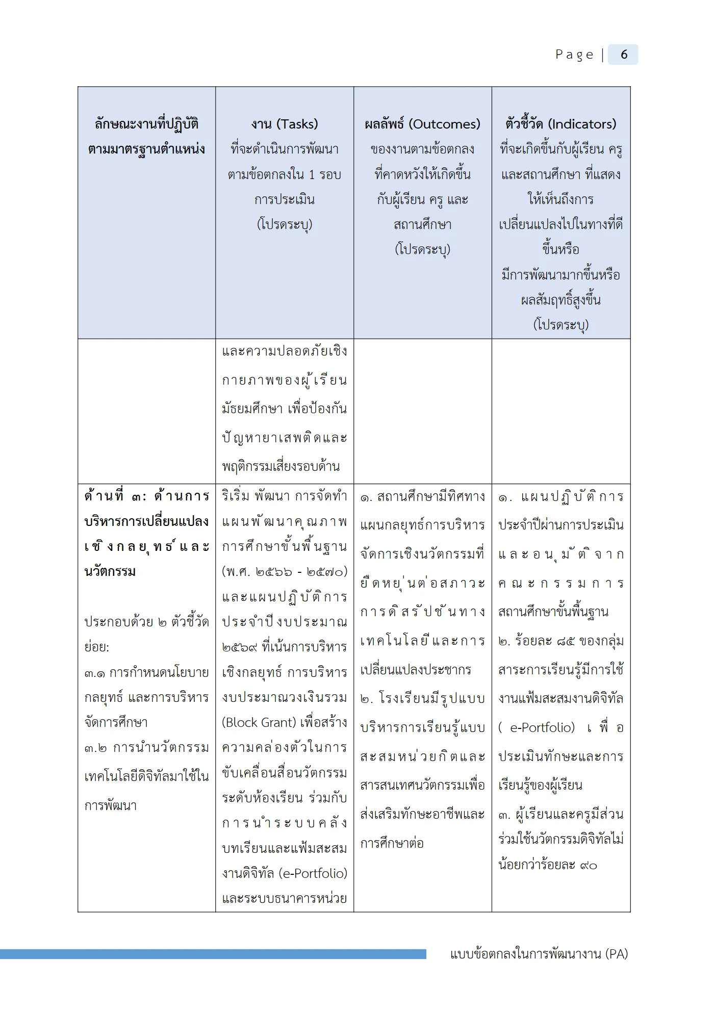 ตัวอย่างงาน หน้า 9