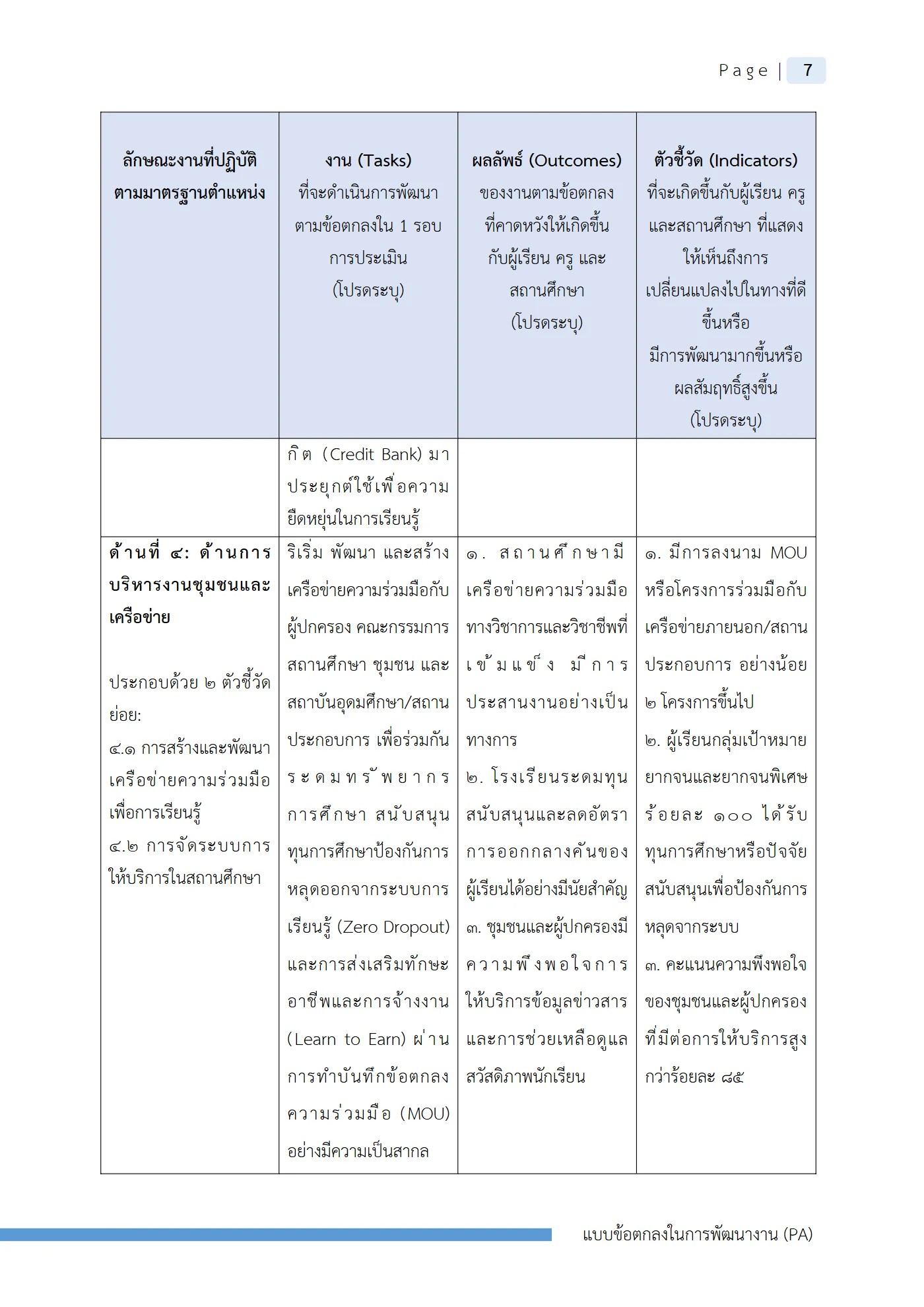 ตัวอย่างงาน หน้า 10