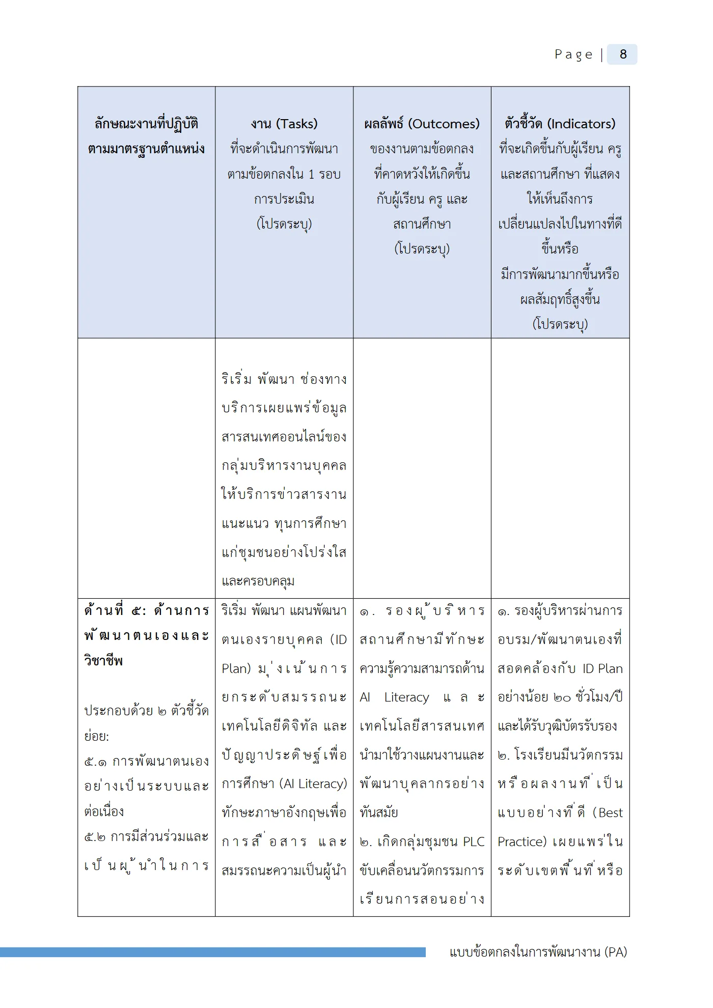 ตัวอย่างงาน หน้า 11