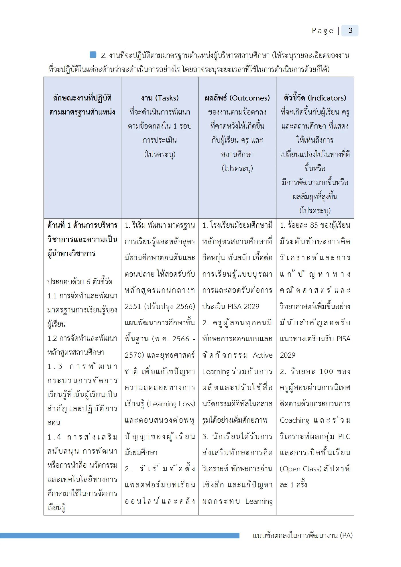 ตัวอย่างงาน หน้า 6