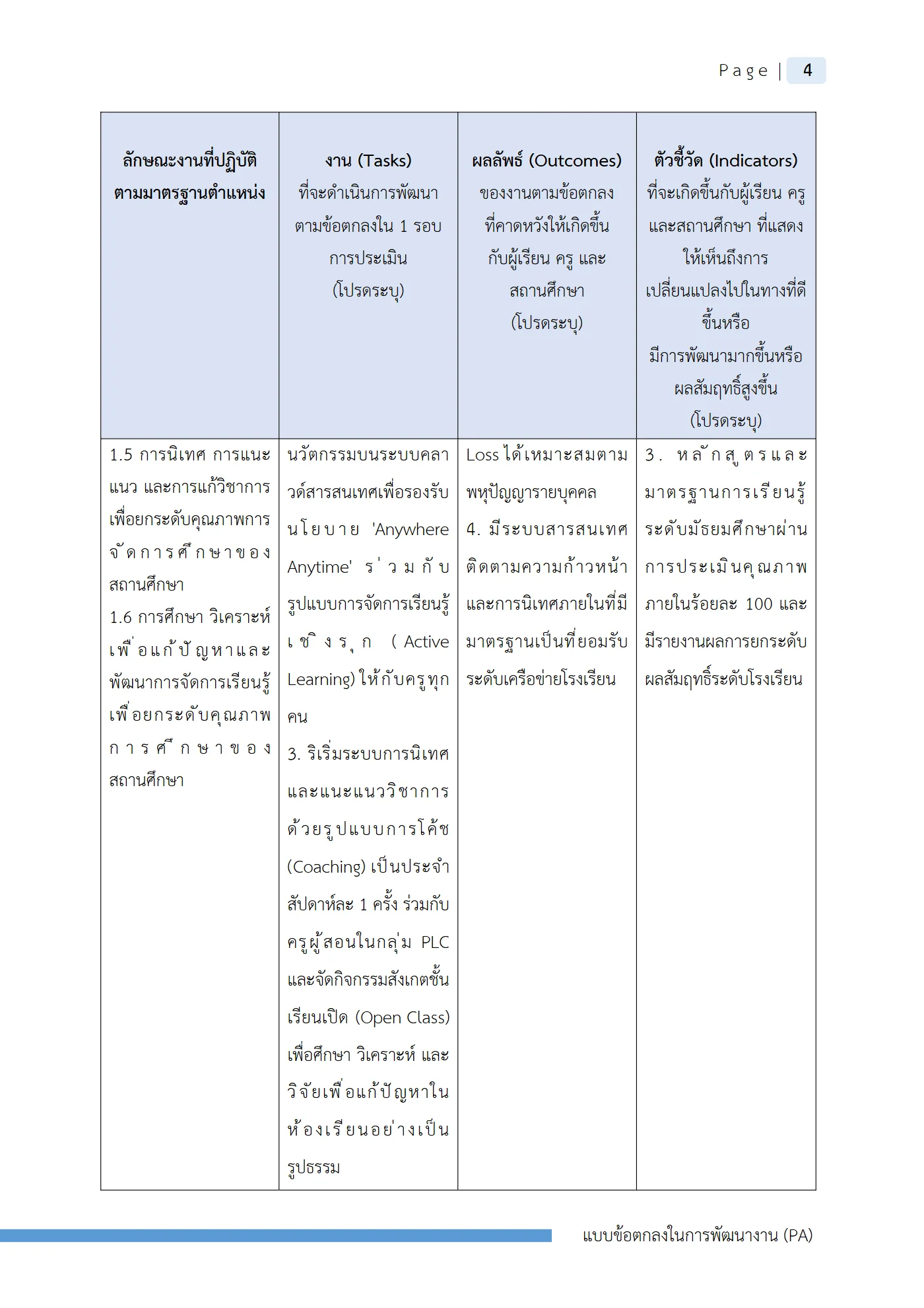 ตัวอย่างงาน หน้า 7